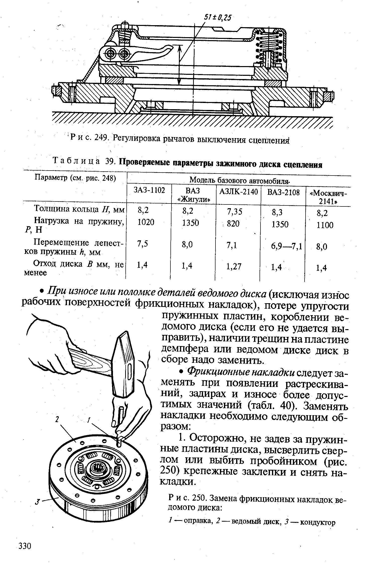 Толщина диска сцепления