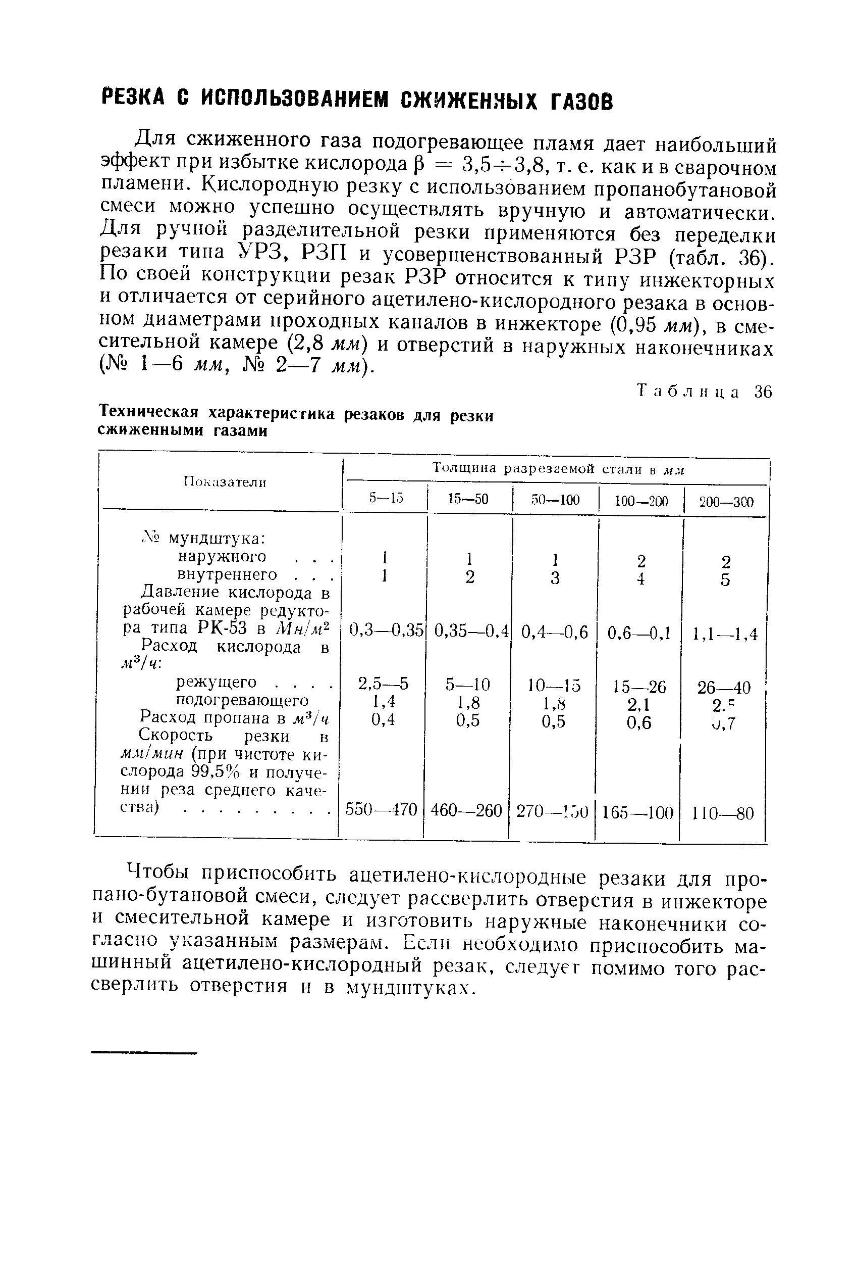Для сжиженного газа подогревающее пламя дает наибольший эффект при избытке кислорода 3 = 3,5- -3,8, т. е. как и в сварочном пламени. Кислородную резку с использованием пропанобутановой смеси можно успешно осуществлять вручную и автоматически. Для ручной разделительной резки применяются без переделки резаки типа УРЗ, РЗП и усовершенствованный РЗР (табл. 36). По своей конструкции резак РЗР относится к типу инжекторных и отличается от серийного ацетилено-кислородного резака в основном диаметрами проходных каналов в инжекторе (0,95 мм), в смесительной камере (2,8 мм) и отверстий в наружных наконечниках ( I—6 мм, 2—7 мм).
