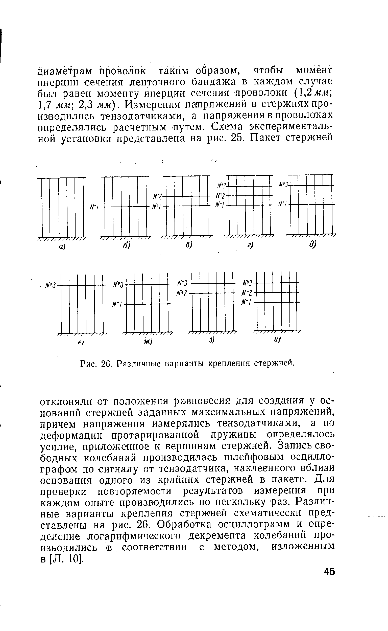 Рис. 26. Различные варианты крепления стержней.
