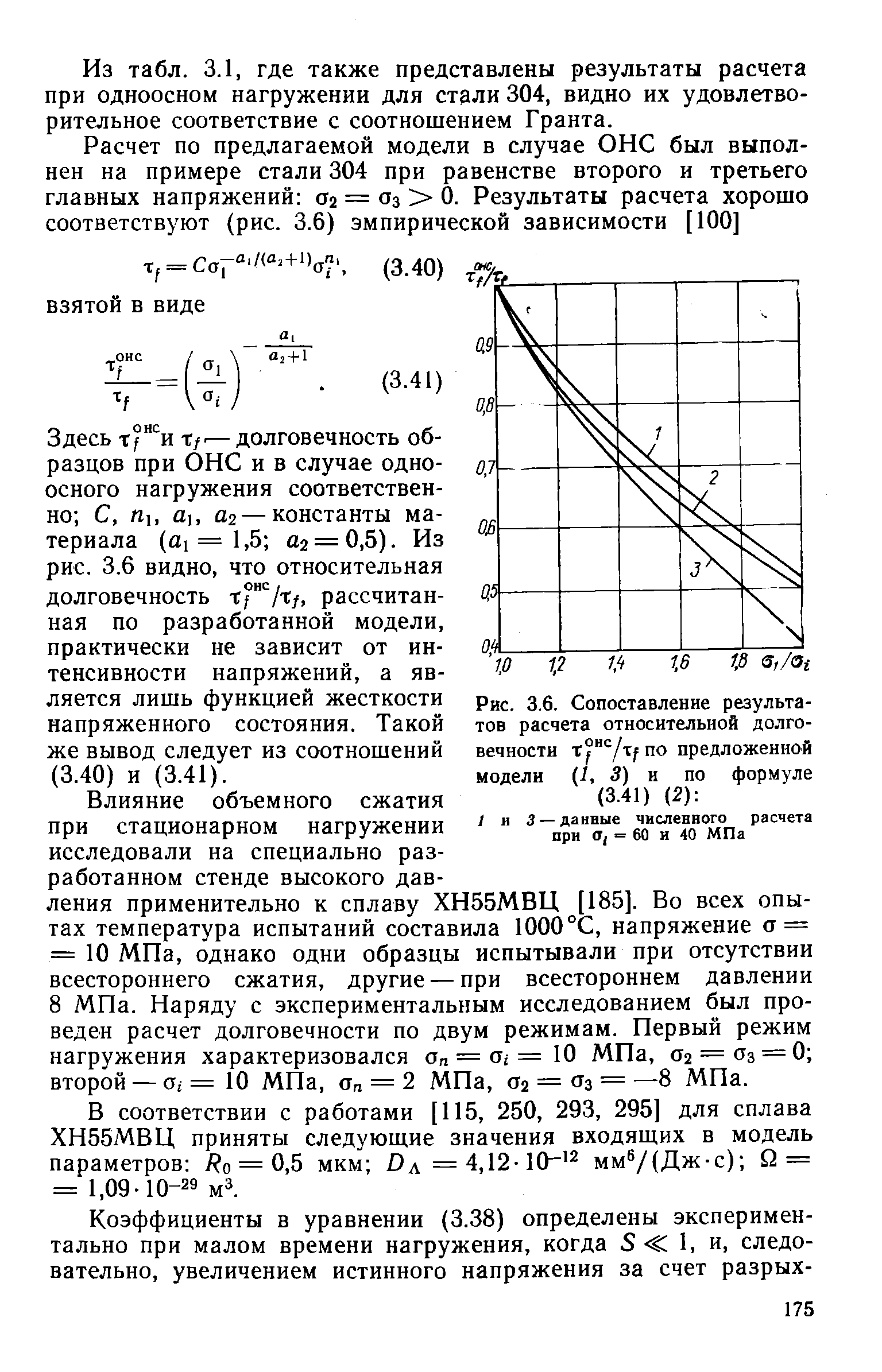 Рис. 3.6. Сопоставление результатов расчета относительной долговечности по предложенной модели (1, 3) и по формуле (3.41) (2) 
