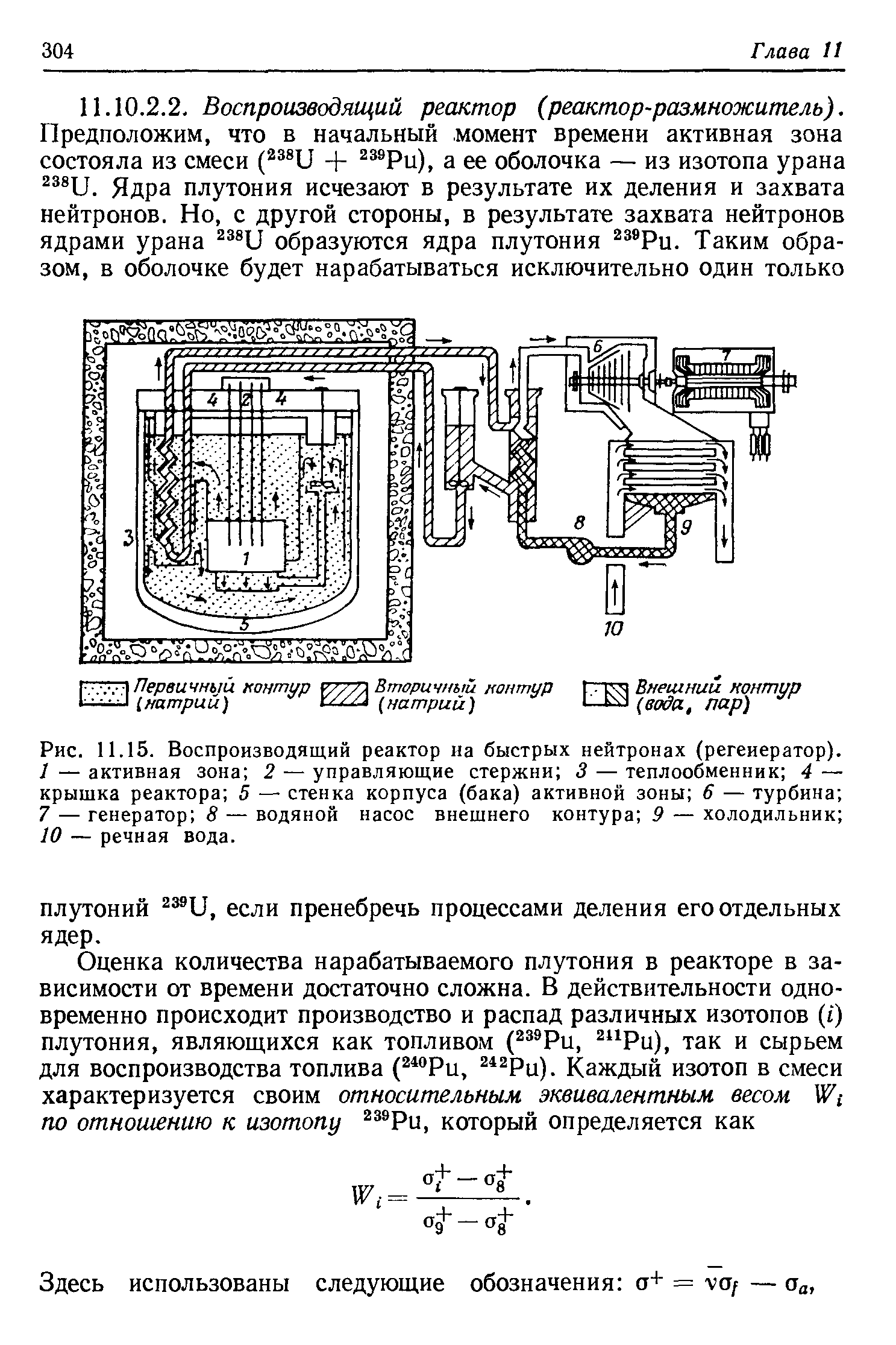 Толщина стенки реактора