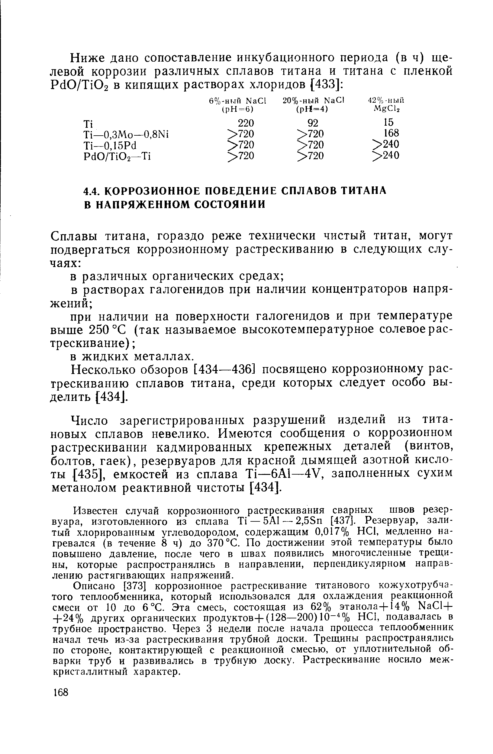 Несколько обзоров [434—436] посвящено коррозионному растрескиванию сплавов титана, среди которых следует особо выделить [434].
