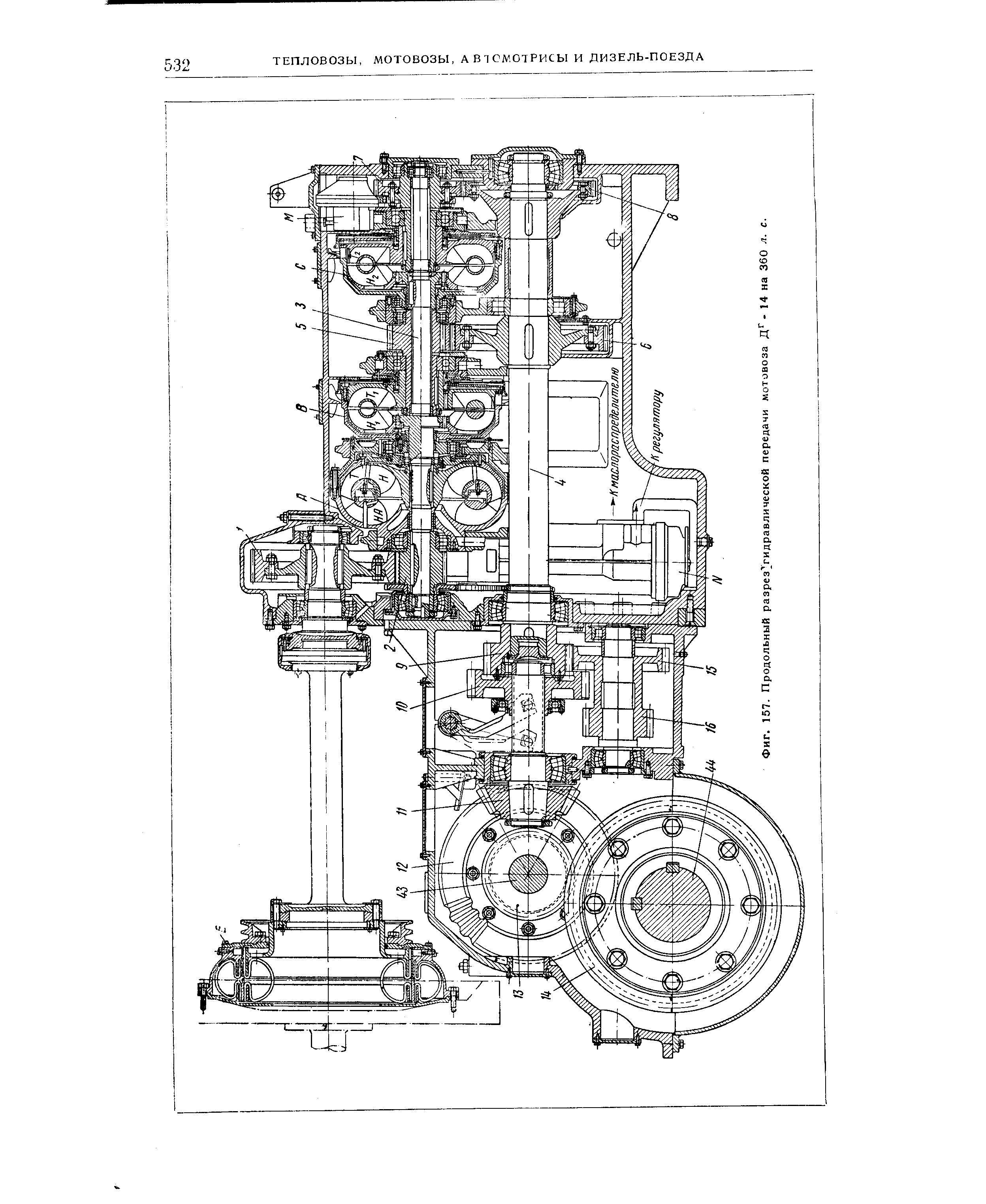 Фиг. 157. <a href="/info/1158">Продольный разрез</a> <a href="/info/270265">гидравлической передачи</a> мотовоза - 14 на 360 л. с.
