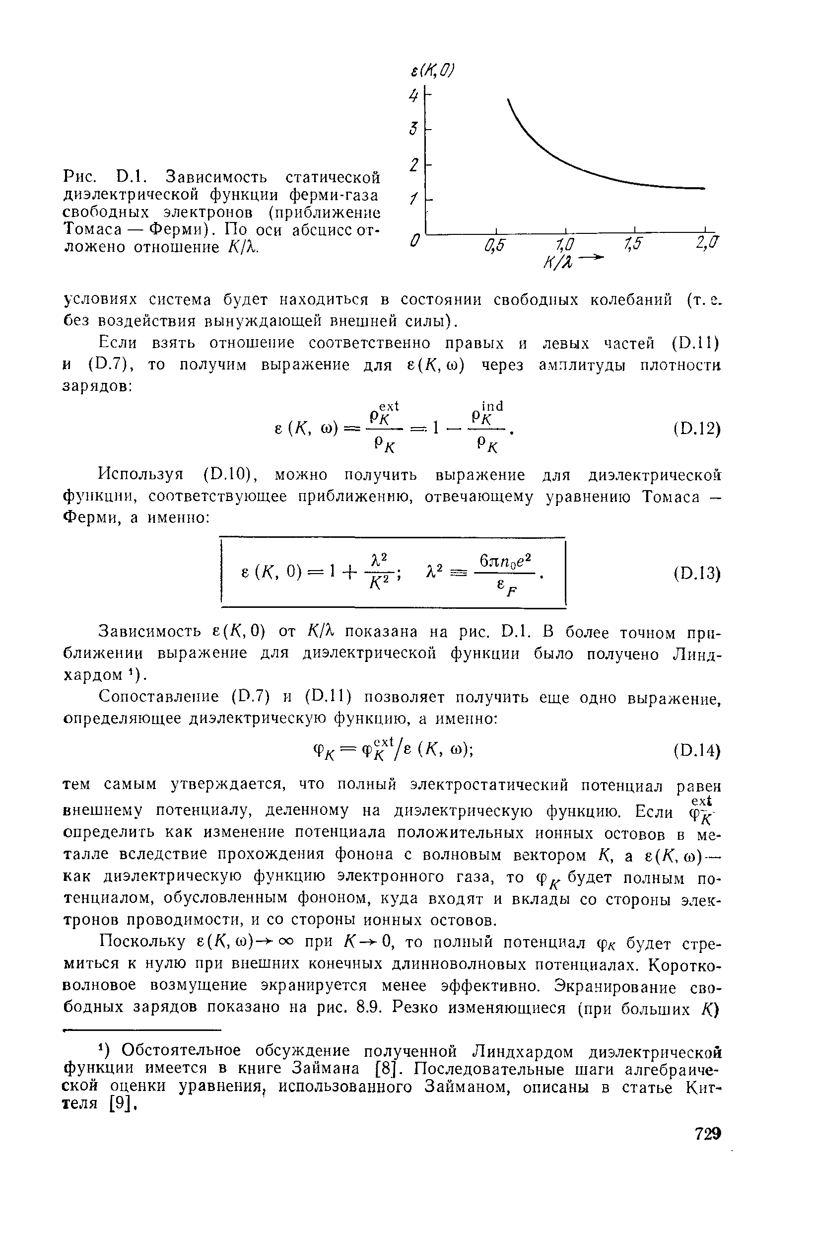 Рис. D.I. Зависимость статической диэлектрической функции ферми-газа <a href="/info/188635">свободных электронов</a> (приближение Томаса — Ферми). По оси абсцисс отложено отношение ЛД.
