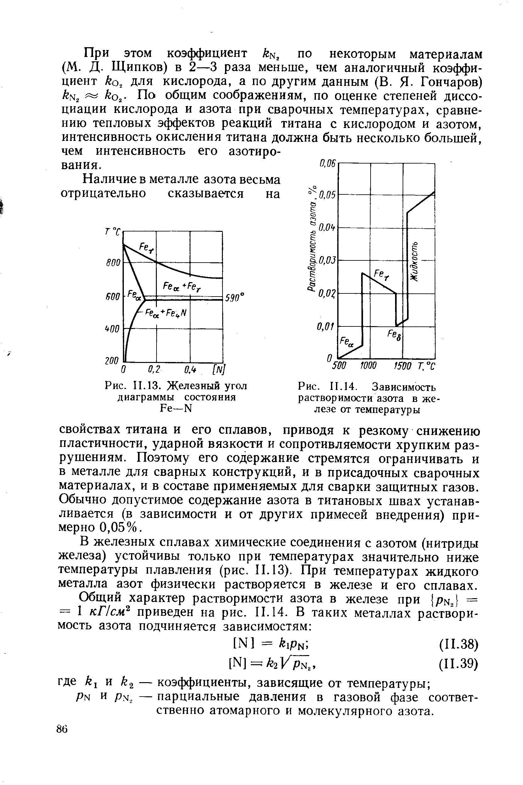 При этом коэффициент kN, по некоторым материалам (М. Д. Щипков) в 2—3 раза меньше, чем аналогичный коэффициент для кислорода, а по другим данным (В. Я- Гончаров) N2 ко,. По общим соображениям, по оценке степеней диссоциации кислорода и азота при сварочных температурах, сравнению тепловых эффектов реакций титана с кислородом и азотом, интенсивность окисления титана должна быть несколько большей, чем интенсивность его азотирования.
