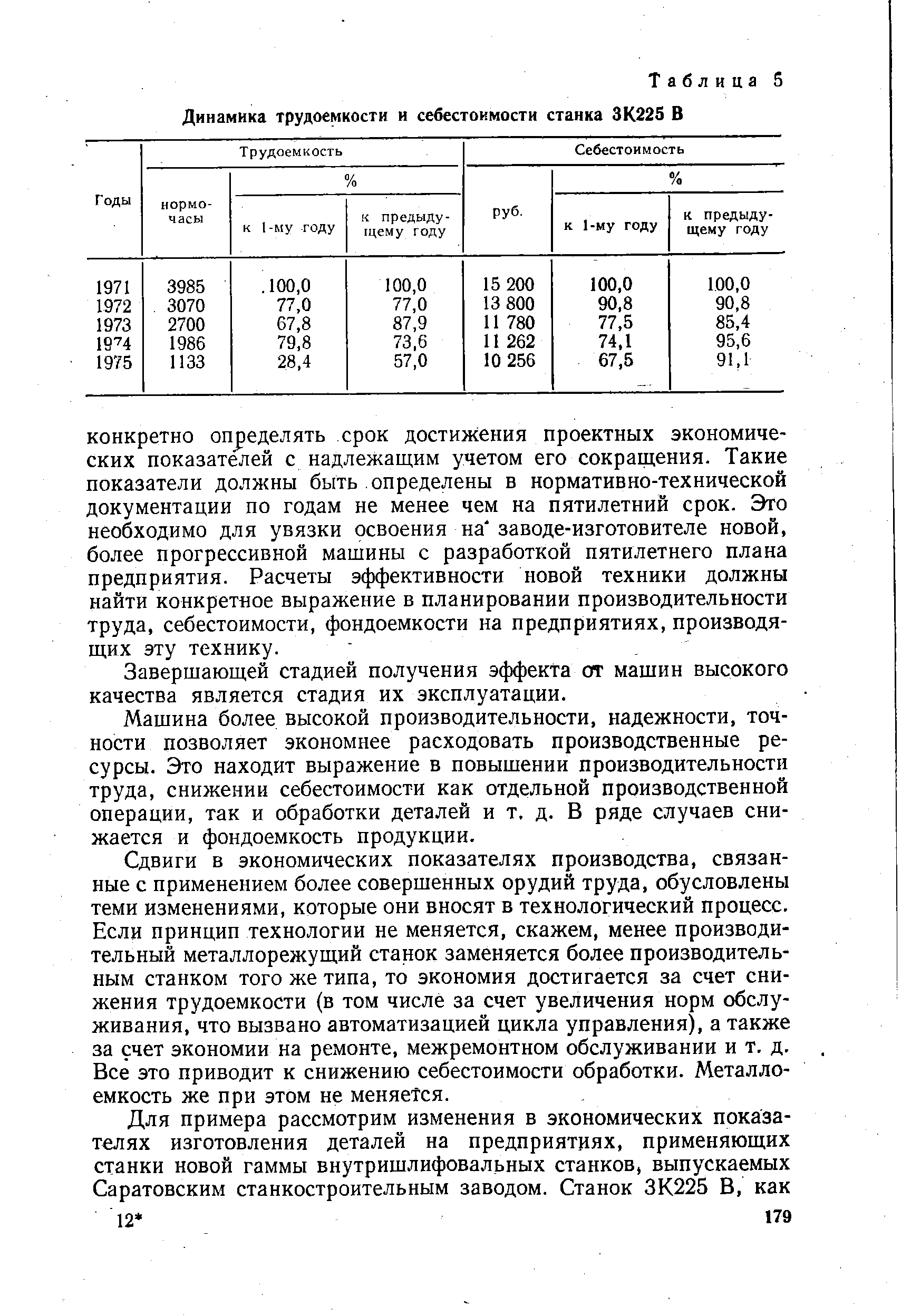 Таблица 5 Динамика трудоемкости и себестоимости станка ЗК225 В
