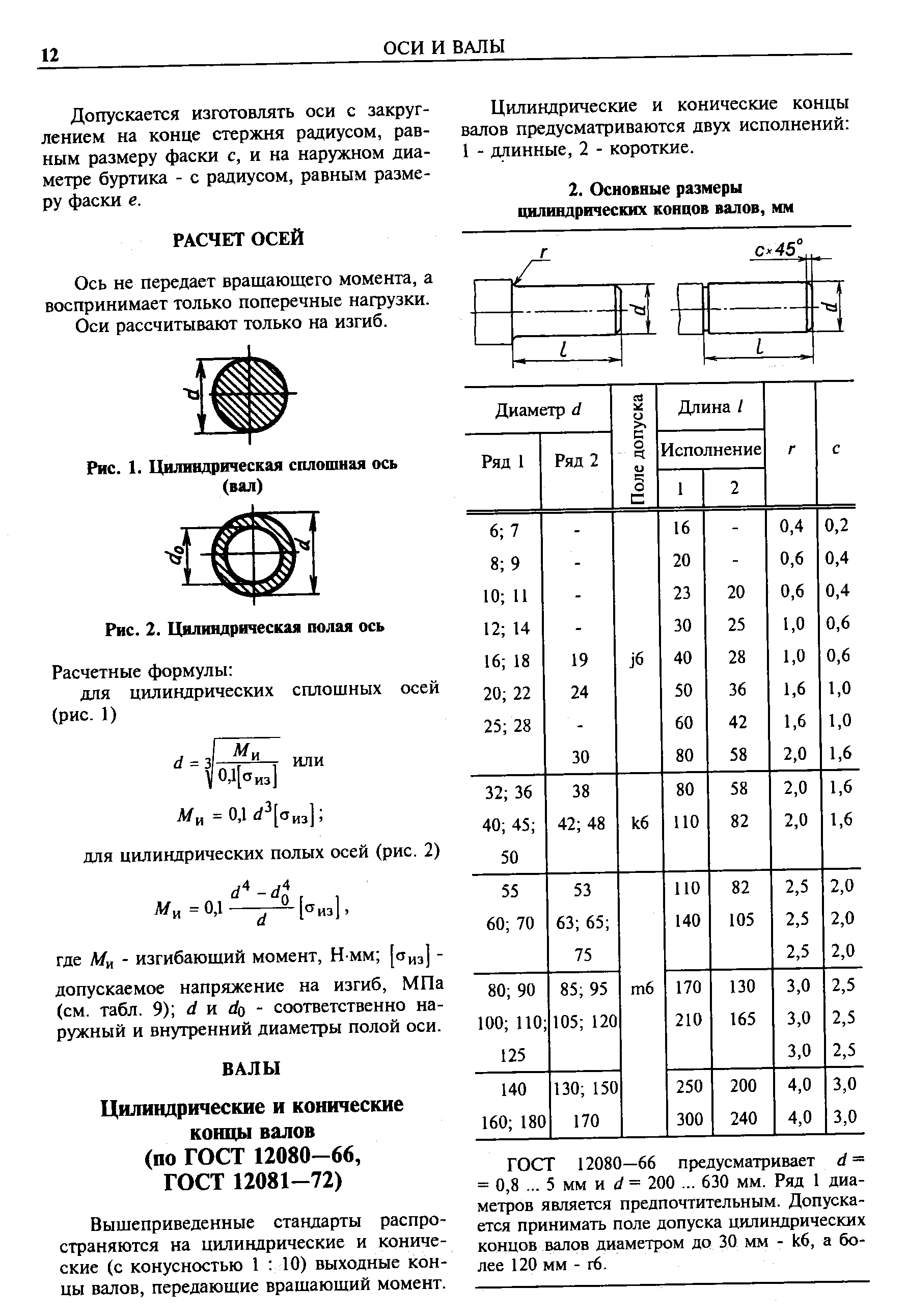 Вышеприведенные стандарты распространяются на цилиндрические и конические (с конусностью 1 10) выходные концы валов, передающие вращающий момент.
