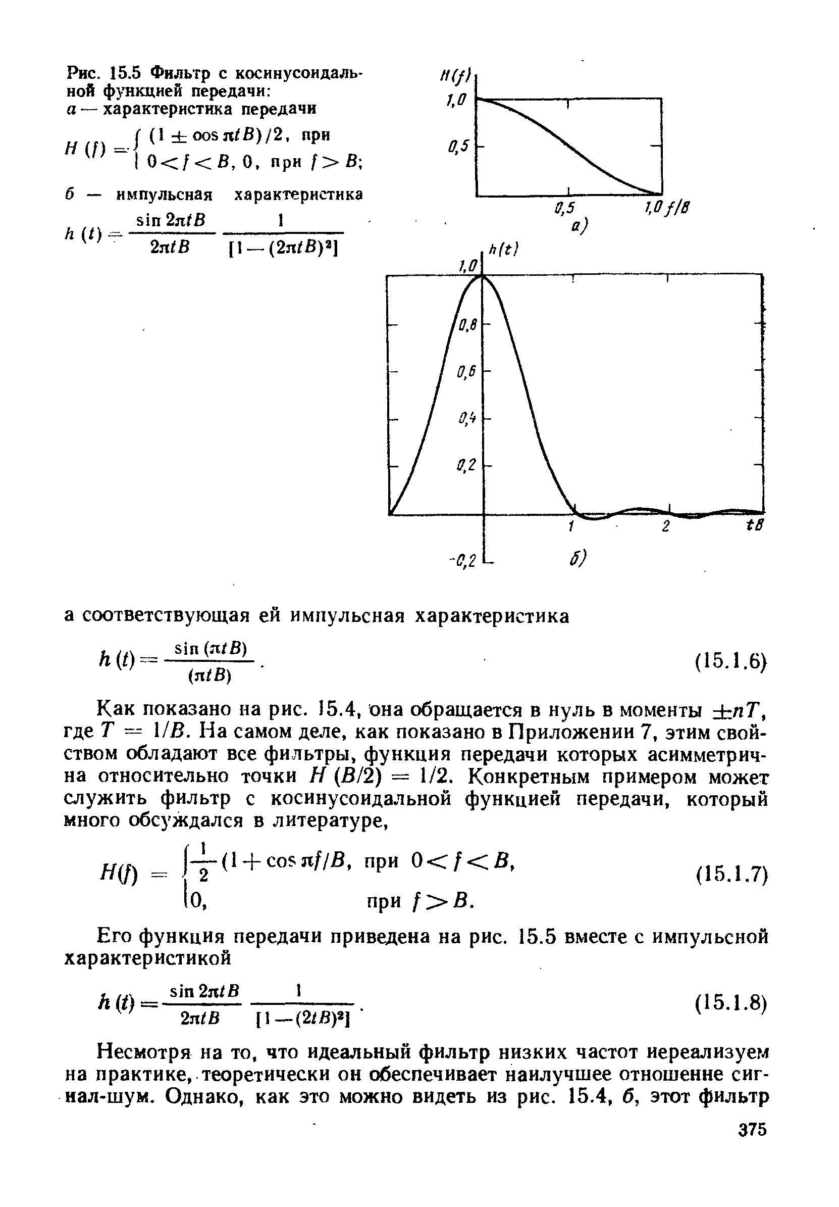 Характеристики фильтров. График импульсной характеристики идеального ФНЧ. Импульсная характеристика НЧ фильтра. Импульсная характеристика идеального фильтра нижних частот. Импульсная характеристика фильтра высоких частот.