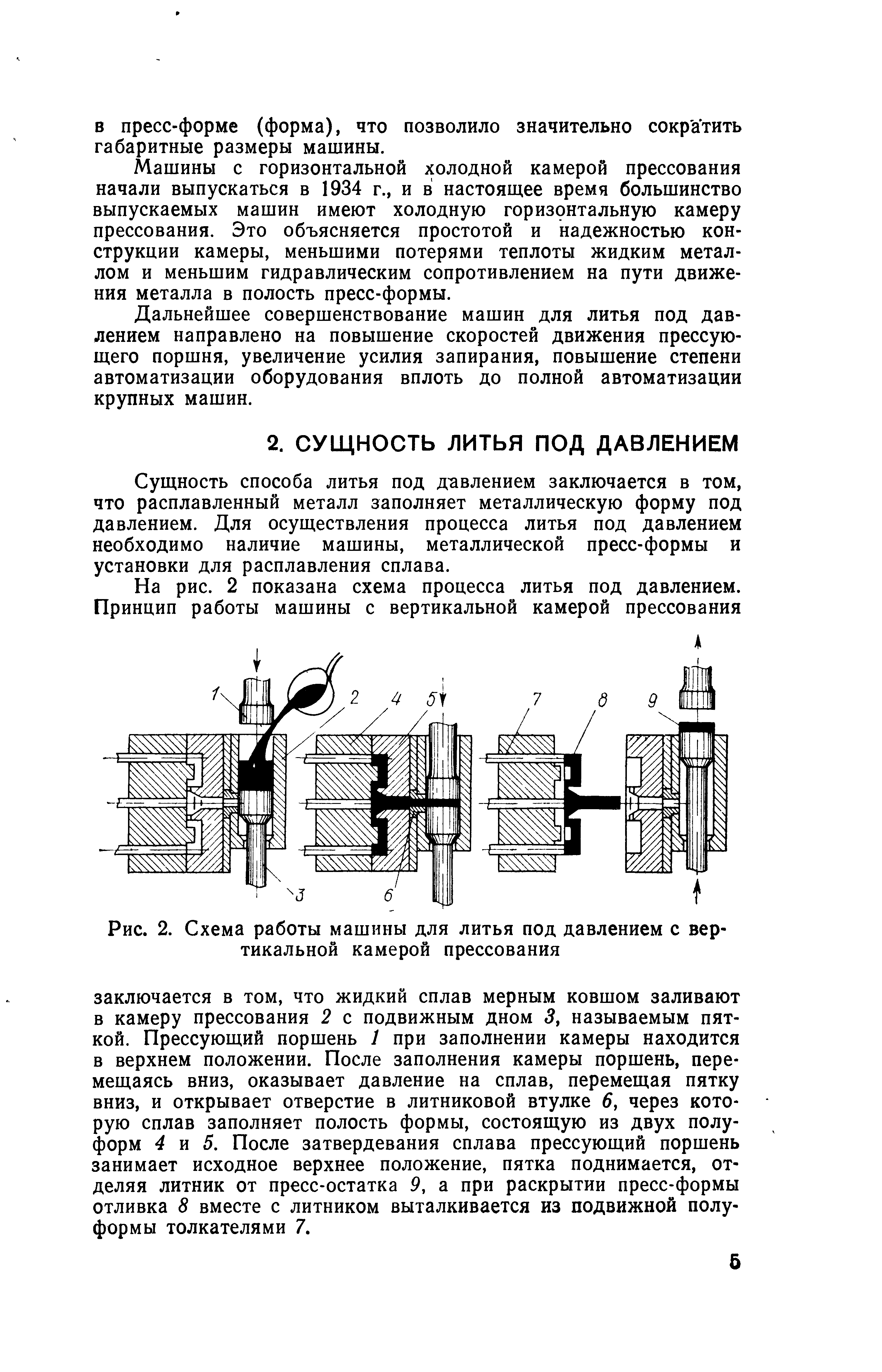 Сущность литья. Автоматизация литья под давлением схема. Стадии процесса литья под давлением. Поршень для литья под давлением. Литье под давлением сущность процесса.