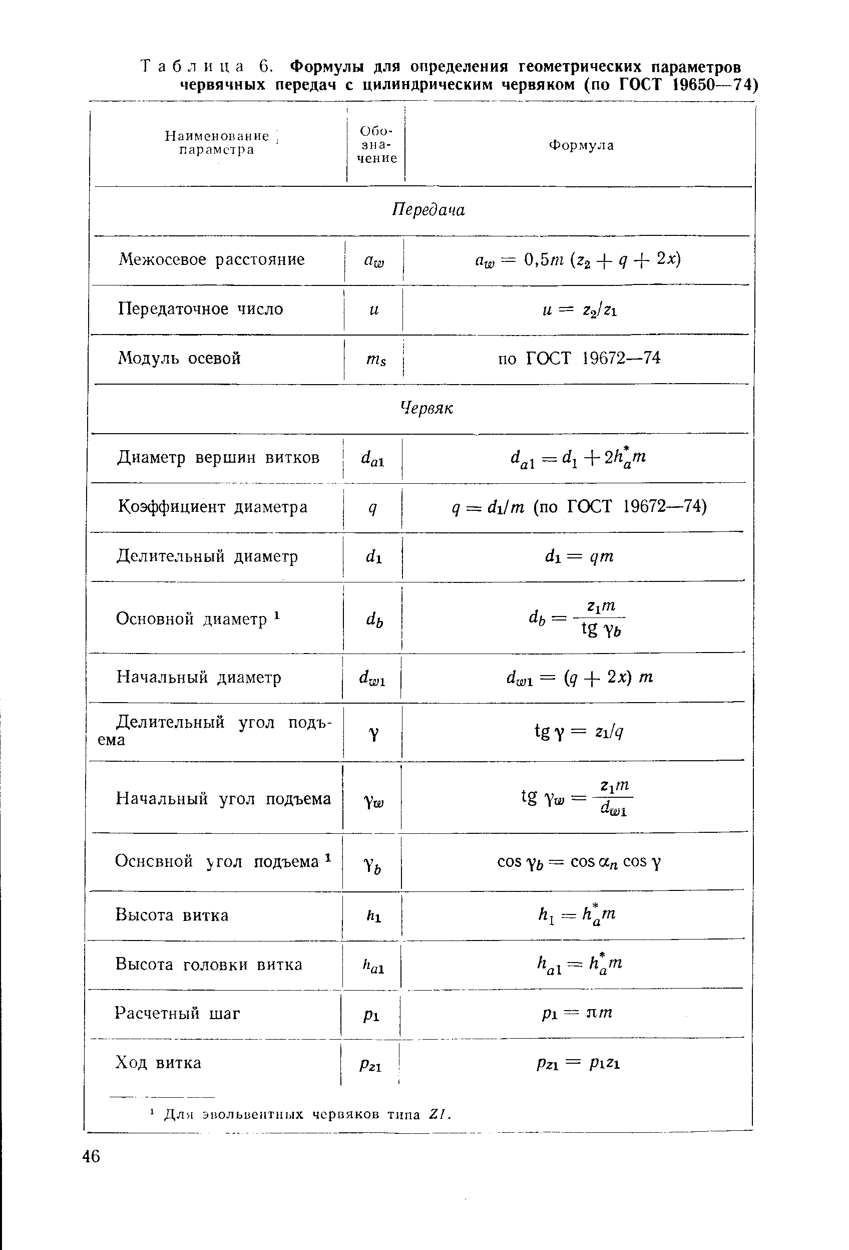 Таблица 6. Формулы для определения геометрических параметров червячных передач с <a href="/info/405411">цилиндрическим червяком</a> (по ГОСТ 19650—74)
