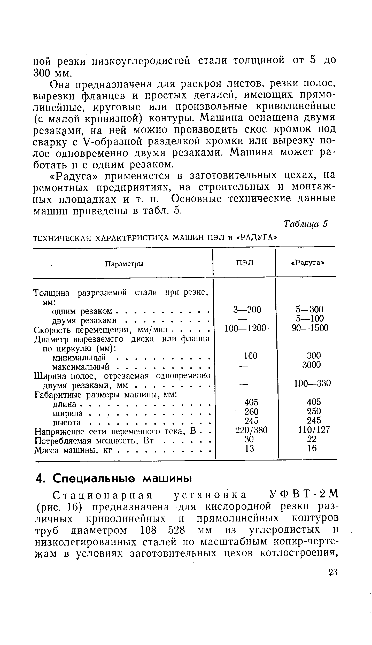 Стационарная установка УФВТ-2М (рис. 16) предназначена для кислородной резки различных криволинейных и прямолинейных контуров труб диаметром 108—528 мм из углеродистых и низколегированных сталей по масштабным копир-чертежам в условиях заготовительных цехов котлостроения.
