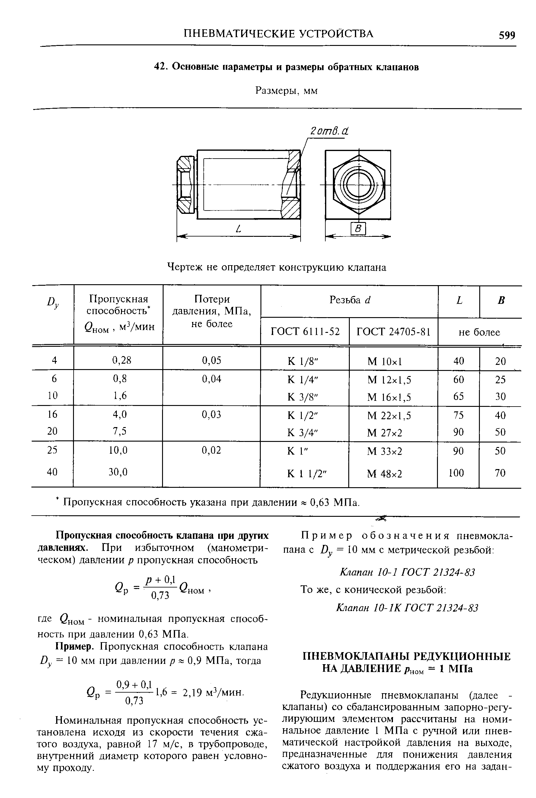 Номинальная пропускная способность установлена исходя из скорости течения сжатого воздуха, равной 17 м/с, в трубопроводе, внутренний диаметр которого равен условному проходу.

