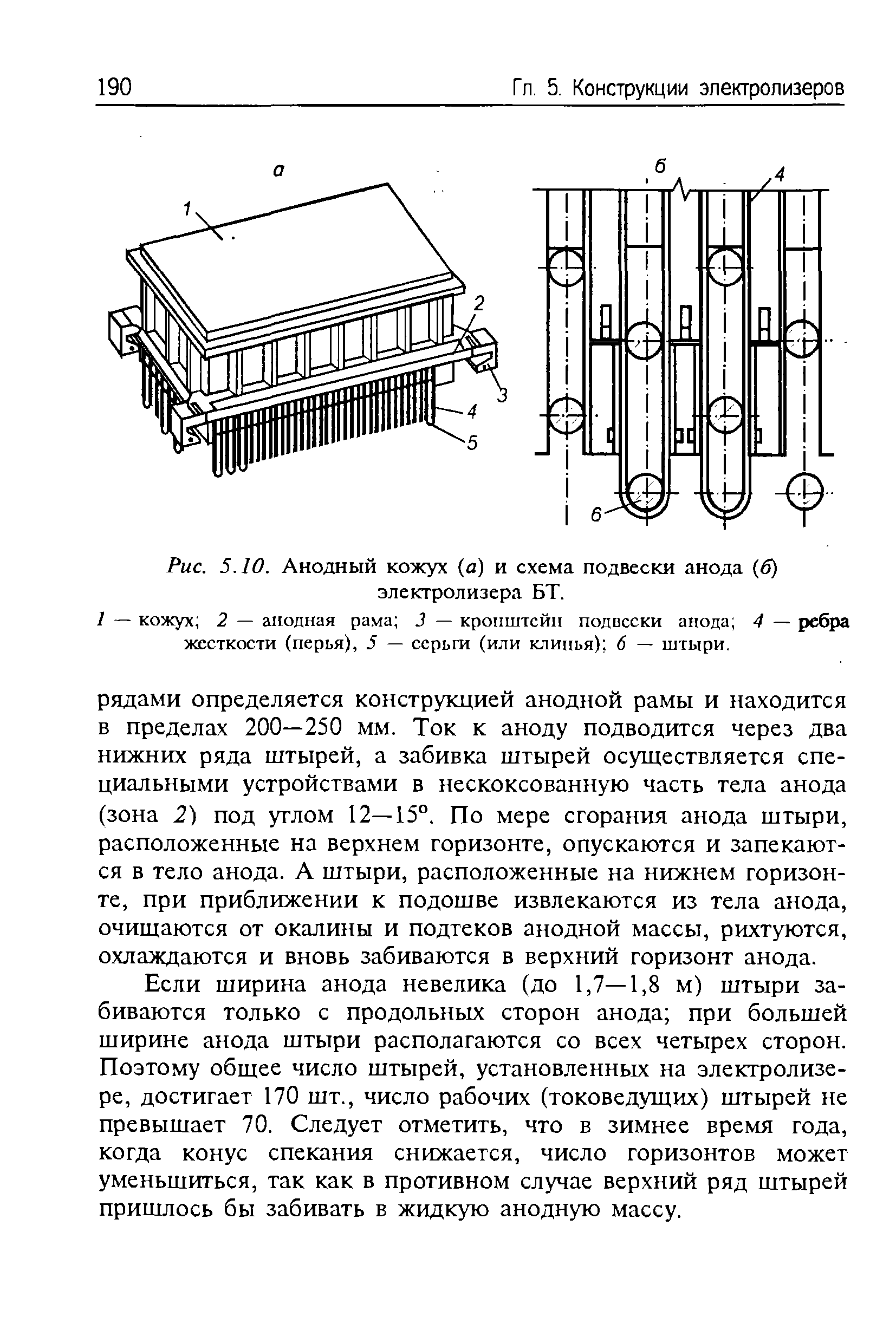 Рис. 5.10. Анодный кожух (а) и <a href="/info/598348">схема подвески</a> анода (б) электролизера БТ.
