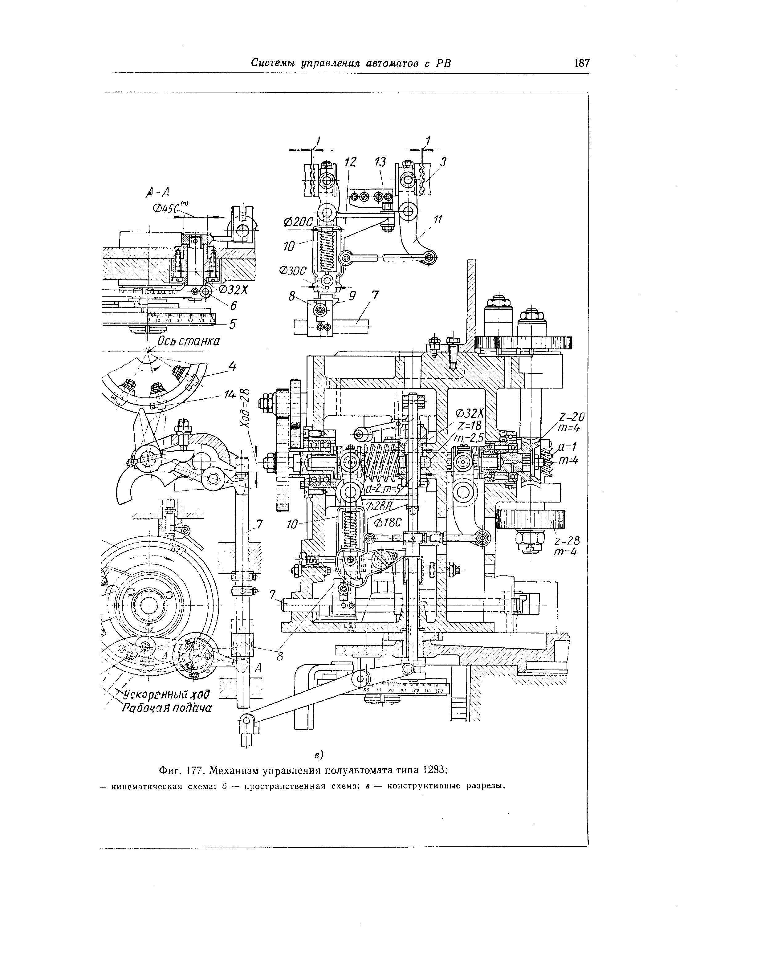 Фиг. 177. <a href="/info/253789">Механизм управления</a> полуавтомата типа 1283 
