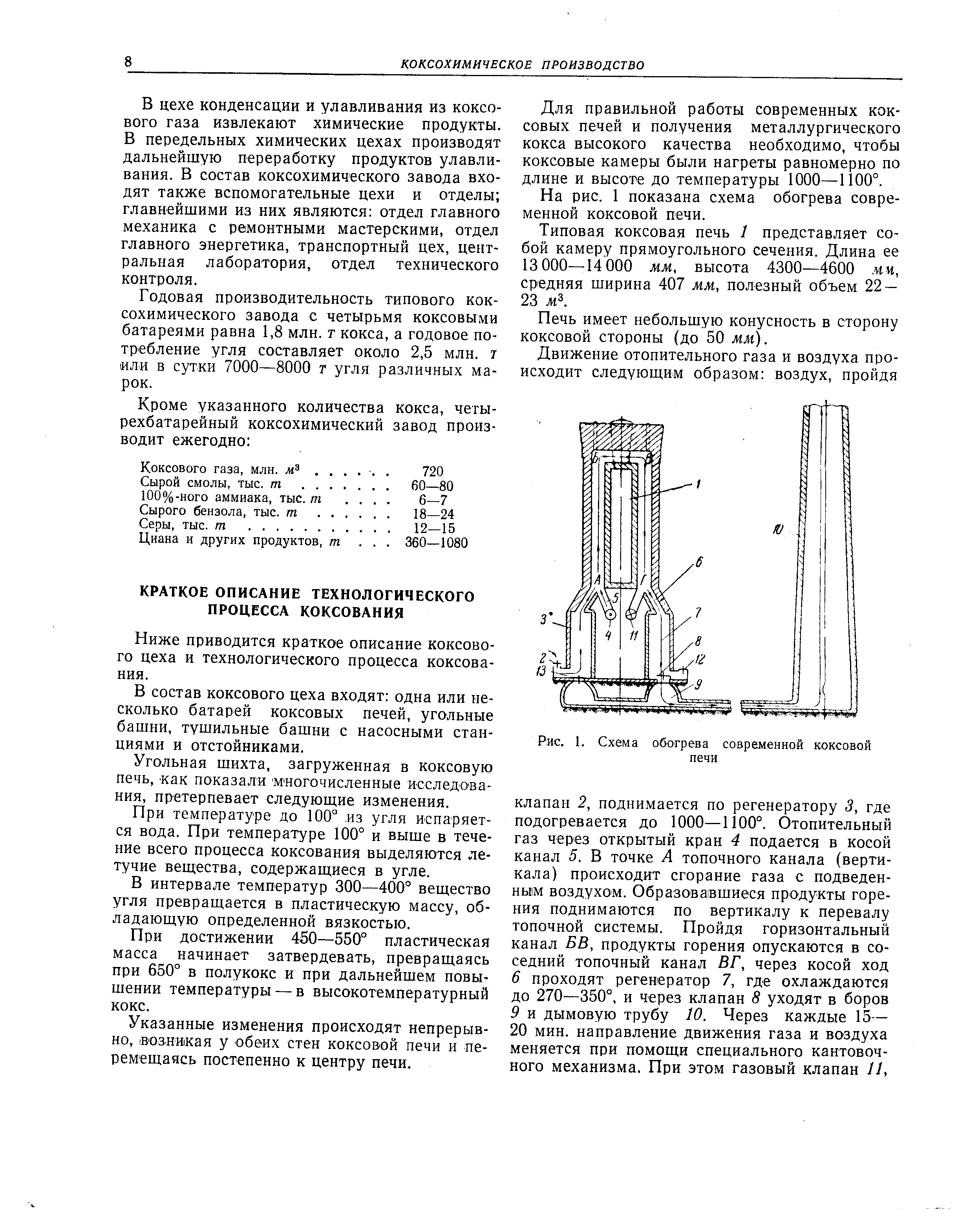 Ниже приводится краткое описание коксового цеха и технологического процесса коксования.
