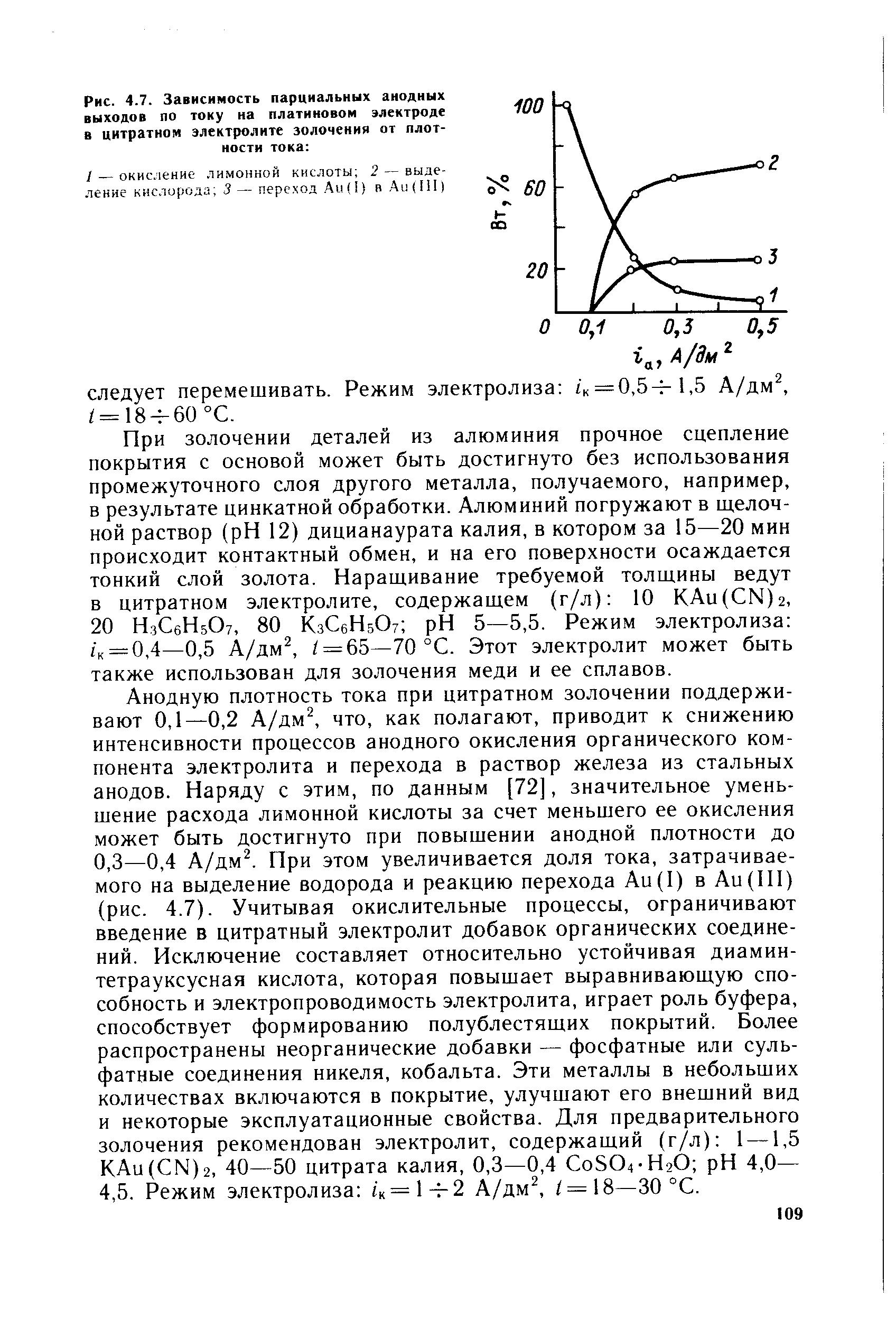 Рис. 4.7. Зависнмосгь парциальных анодных выходов по току на <a href="/info/276730">платиновом электроде</a> в цитратном <a href="/info/228324">электролите золочения</a> от плотности тока 
