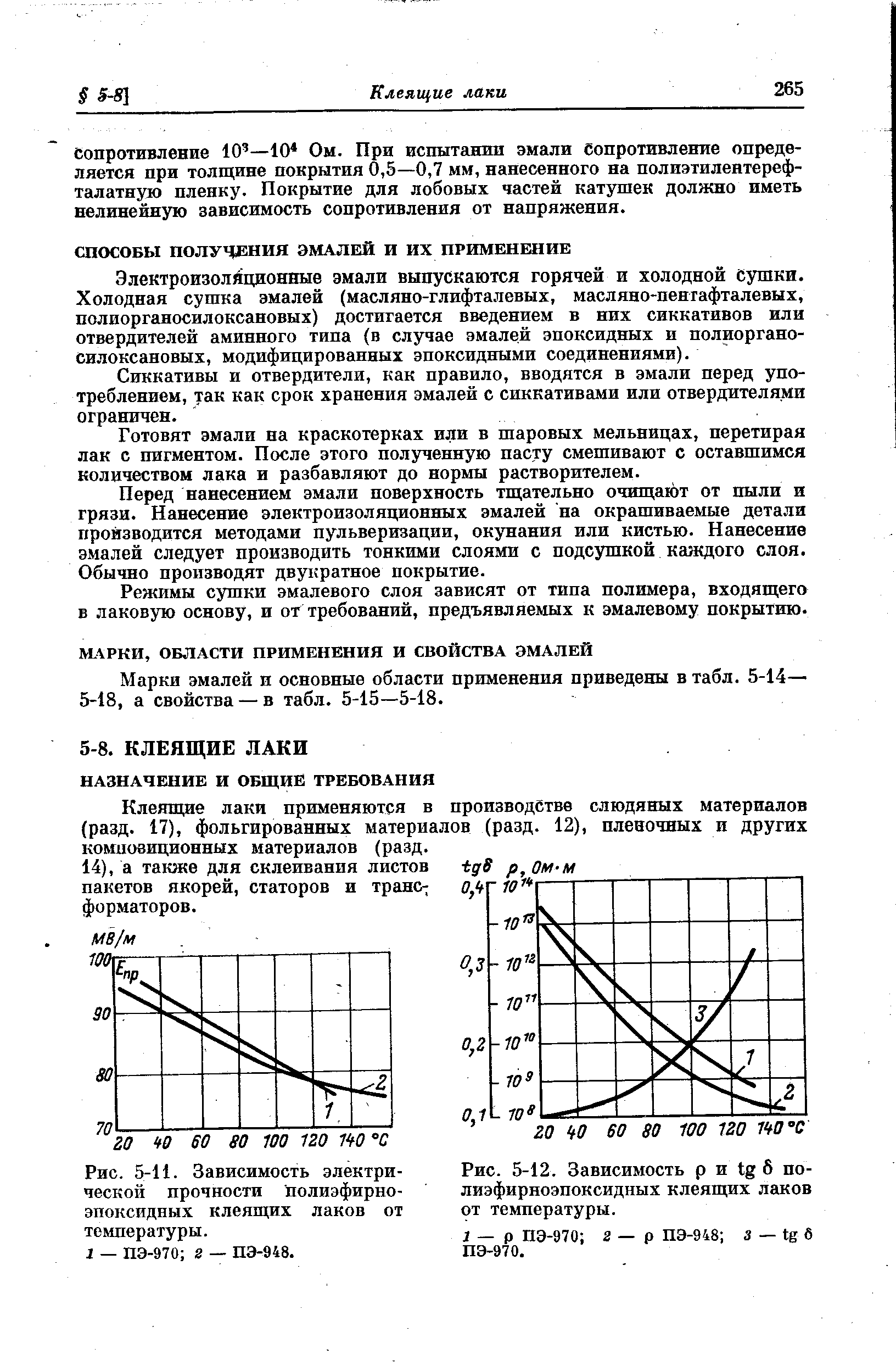 Рис. 5-12. Зависимость р и tg б полиэфирноэпоксидных клеящих лаков от температуры.
