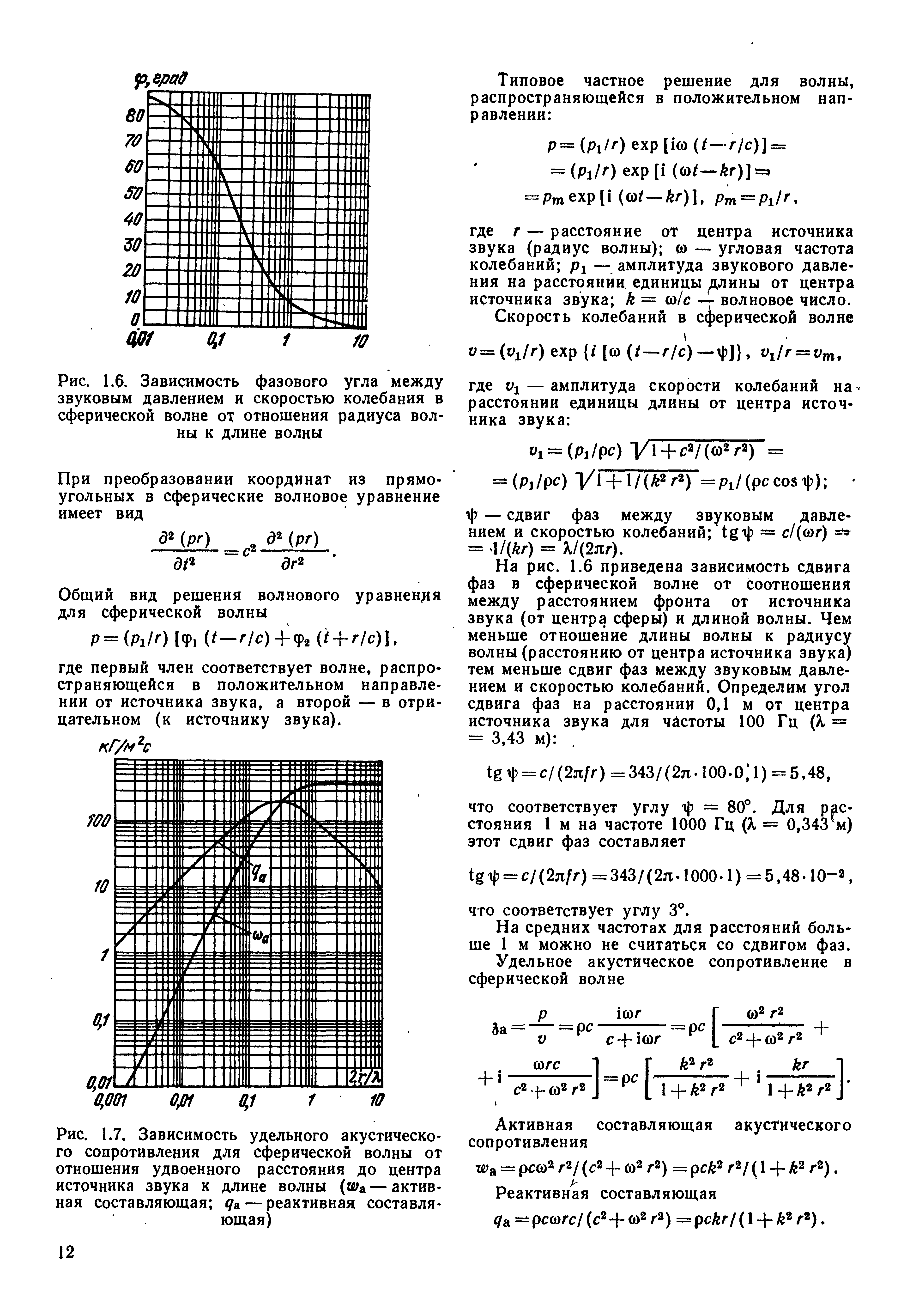 Радиус волны. Зависимость акустического импеданса от. Акустическое сопротивление формула. Ятие удельного акустического импеданса. Зависимость фазового сдвига.