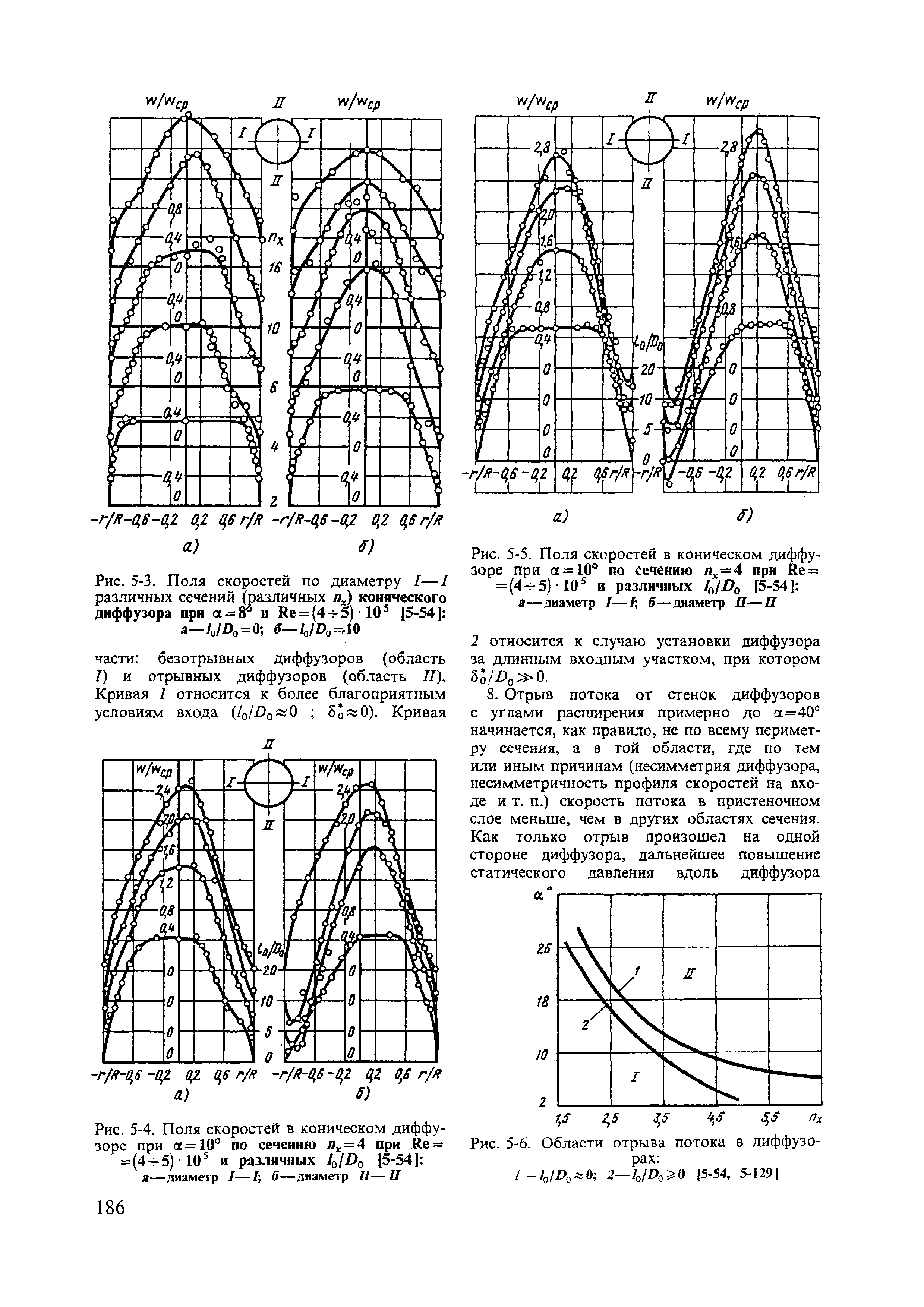 Справочник гидравлических сопротивлений идельчик. Диффузор с отрывом потока. Угол расширения диффузора. Идельчик справочник по гидравлическим сопротивлениям. Диффузорная область.
