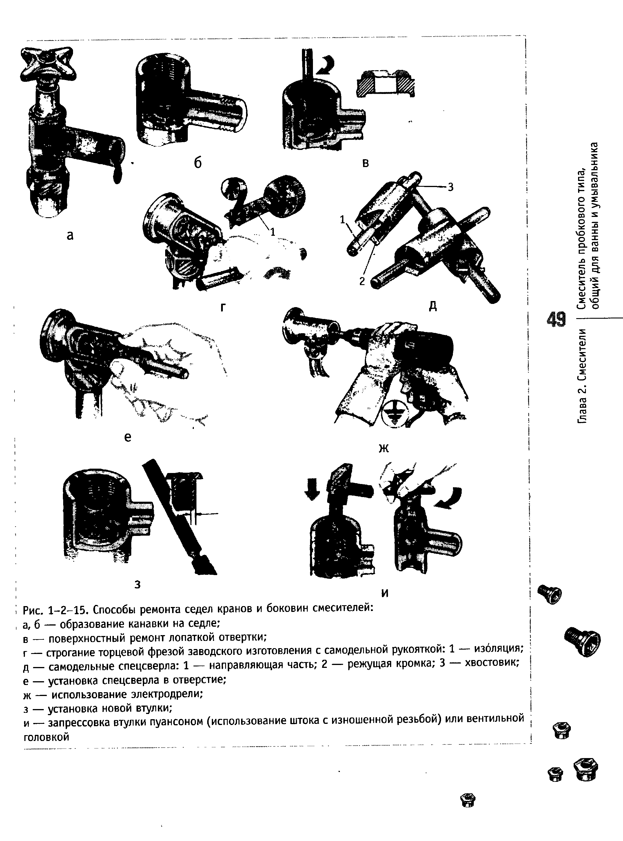 Рис. 1-2-15. Способы ремонта седел кранов и боковин смесителей а, б — образование канавки на седле в — поверхностный ремонт лопаткой отвертки г — строгание торцевой фрезой заводского изготовления с самодельной рукояткой 1 — изоляция д — самодельные спецсверла 1 — направляющая часть 2 — <a href="/info/72951">режущая кромка</a> 3 — хвостовик е — установка спецсверла в отверстие 
