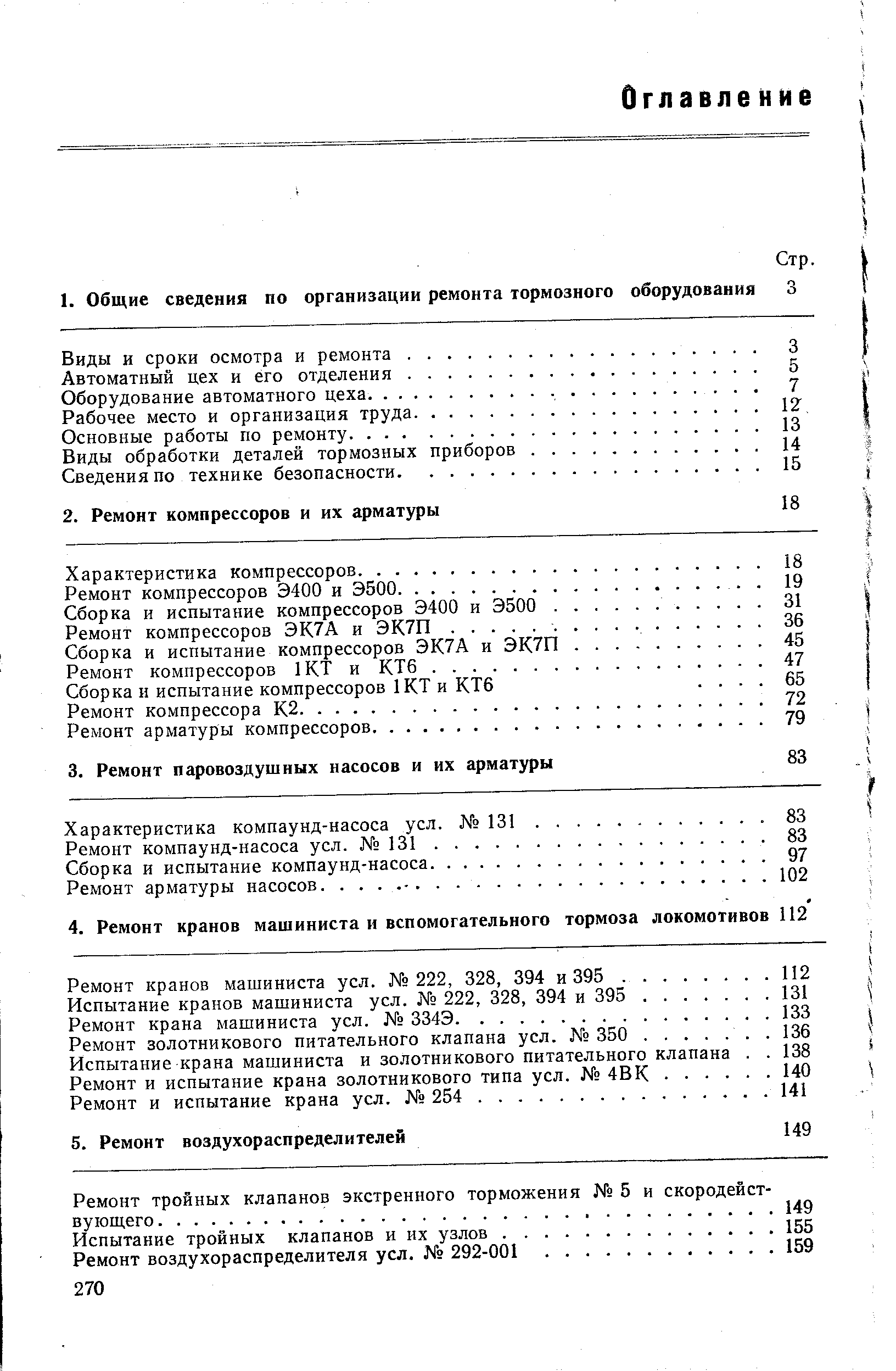 Испытание кранов машиниста уел. 222, 328, 394 и 395. .
