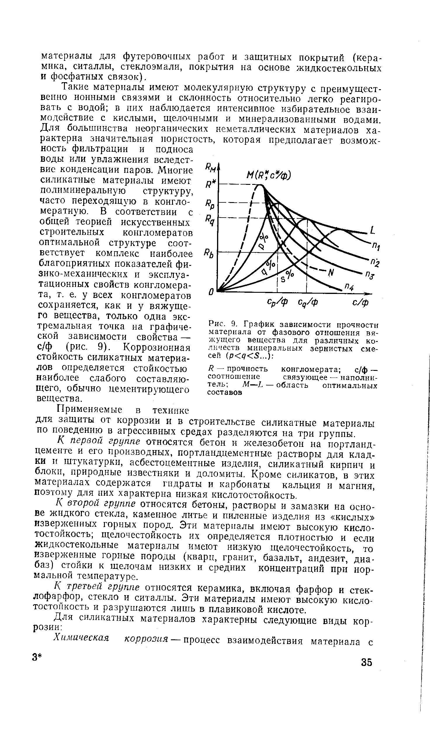 Такие материалы имеют молекулярную структуру с преимущественно ионными связями и склонность относительно легко реагировать с водой в них наблюдается интенсивное избирательное взаимодействие с кислыми, щелочными и минерализованными водами. Для большинства неорганических неметаллических материалов характерна значительная пористость, которая предполагает возможность фильтрации и подноса воды или увлажнения вследствие конденсации паров. Многие силикатные материалы имеют полиминеральную структуру, часто переходящую в конгломератную. В соответствии с общей теорией искусственных строительных конгломератов оптимальной структуре соответствует комплекс наиболее благоприятных показателей фи-знко-механических п эксплуатационных свойств конгломерата, т. е. у всех конгломератов сохраняется, как и у вяжущего вещества, только одна экстремальная точка на графической зависимости свойства — с/ф (рис. 9). Коррозионная стойкость силикатных материалов определяется стойкостью наиболее слабого составляющего, обычно цементирующего вещества.
