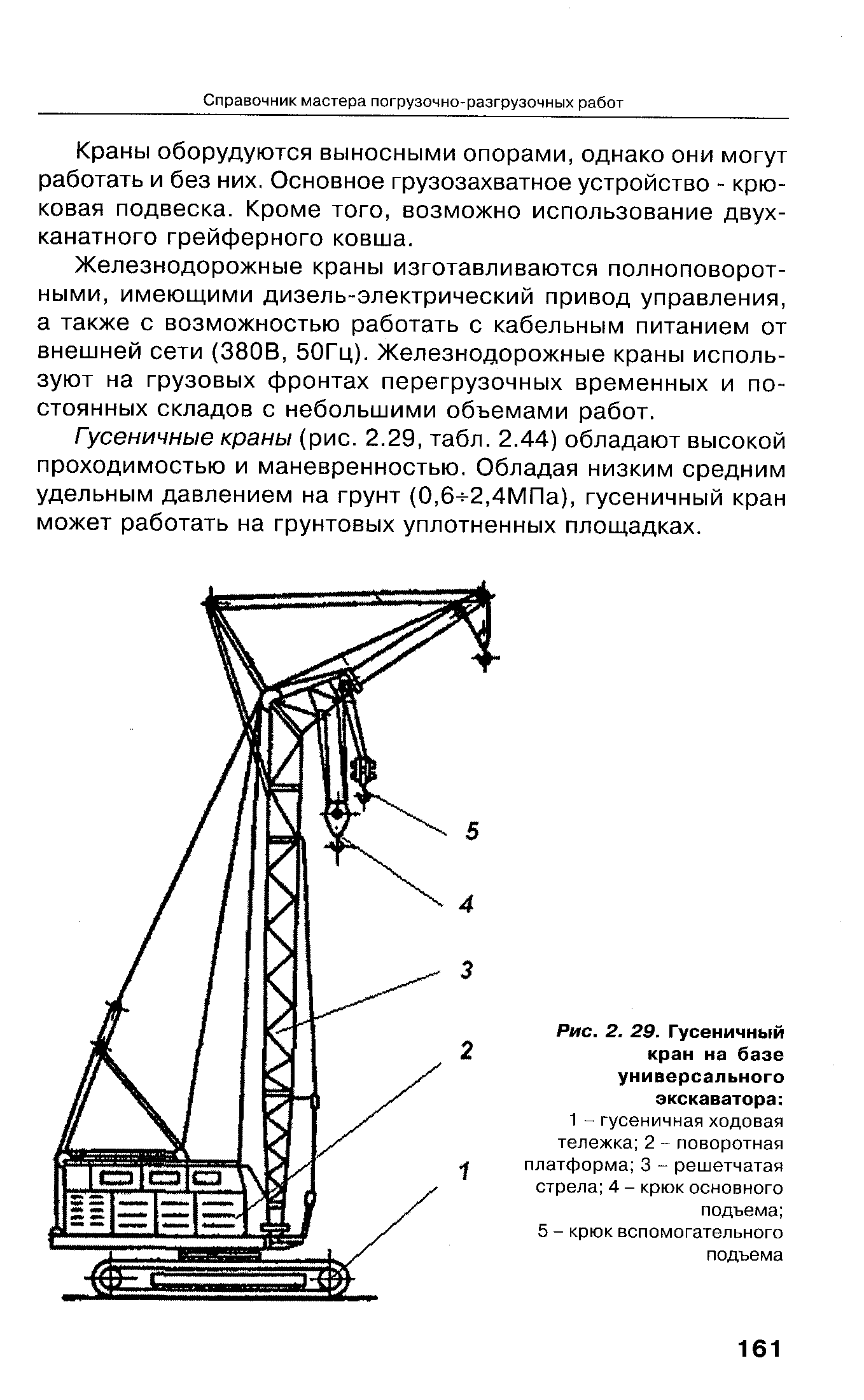 Чертежи гусеничных кранов