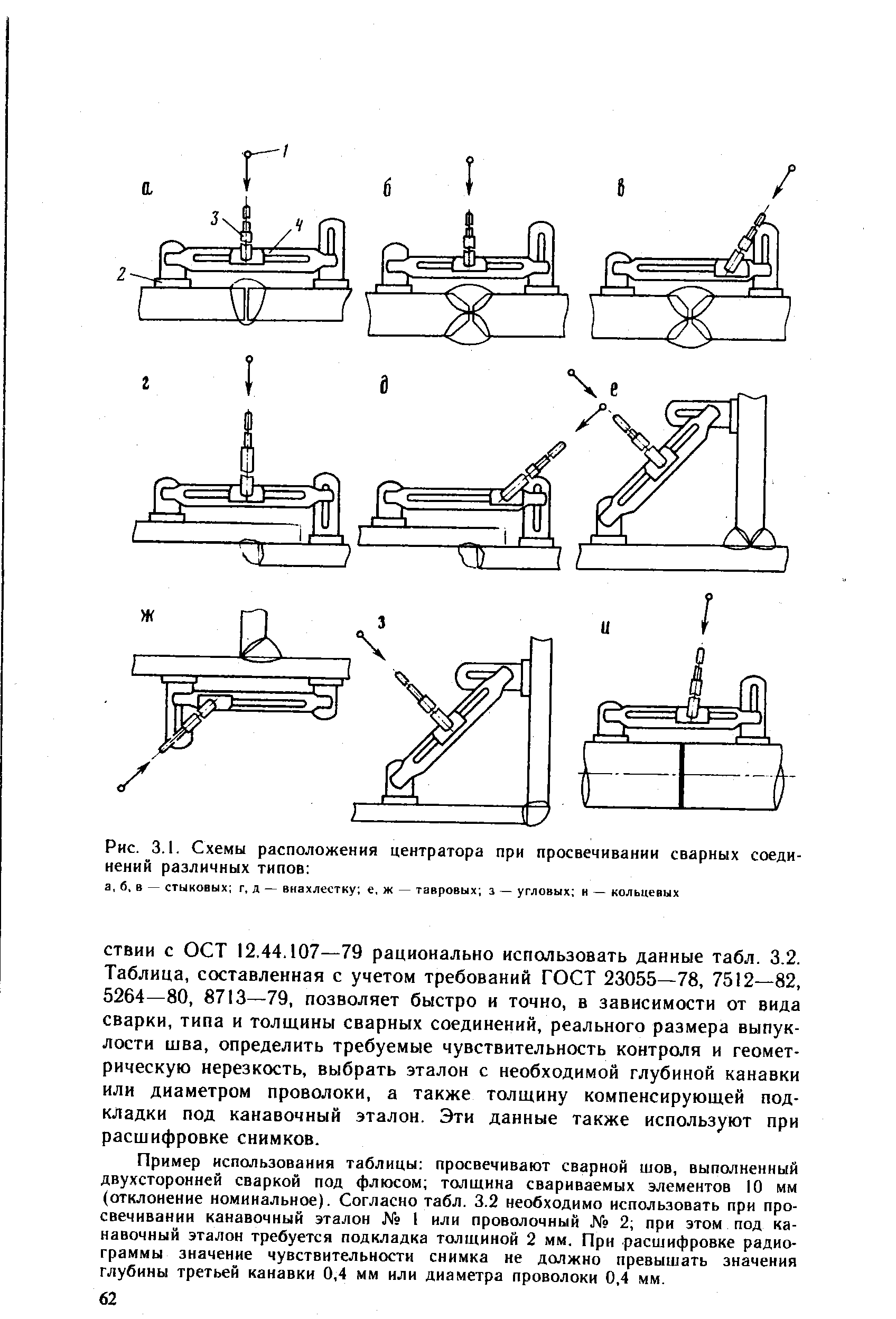 Схема просвечивания сварного соединения