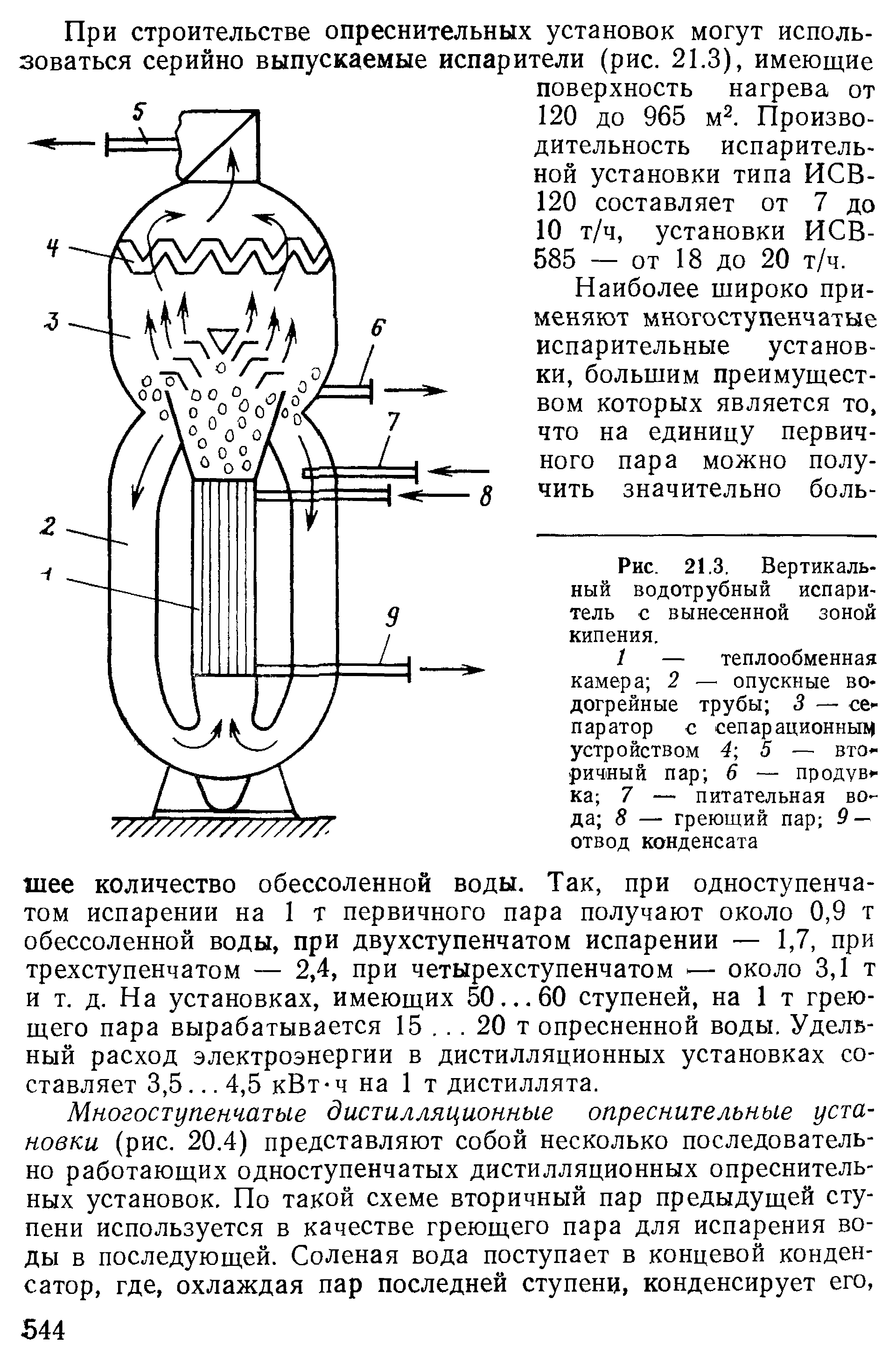 Испаритель с вынесенной зоной кипения (схема)