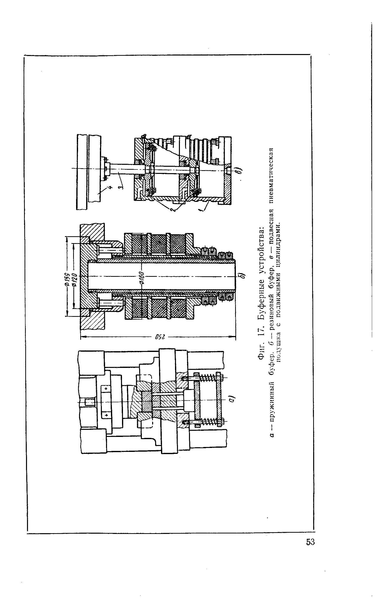 Фиг. 17, <a href="/info/326981">Буферные устройства</a> а — <a href="/info/430957">пружинный буфер</a>, брезиновый буфер, в — подвесная <a href="/info/258884">пневматическая подушка</a> с подвижными цилиндрами.
