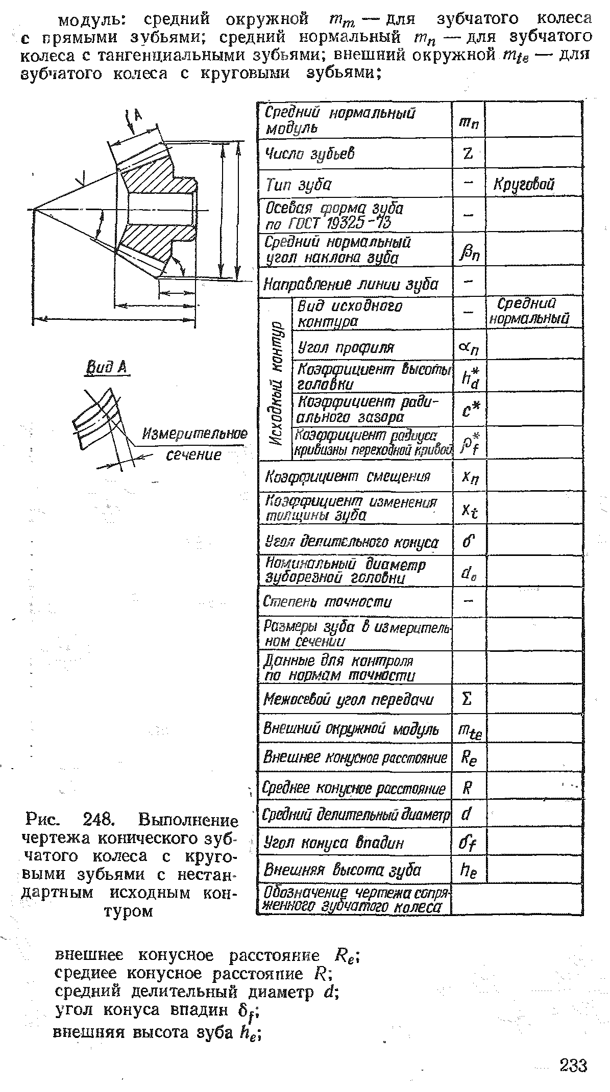 Чертеж конического зубчатого колеса