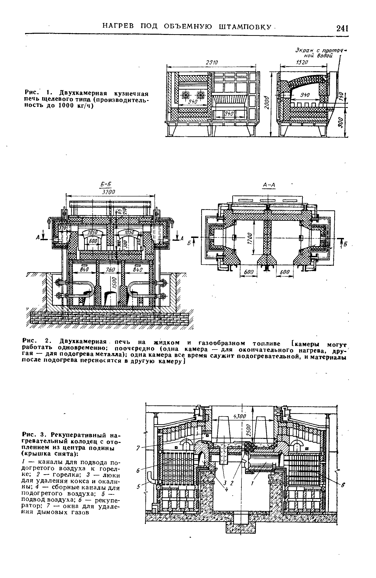 Рис. 3. Рекуперативный нагревательный колодец с отоплением из центра подины (крышка снята) 
