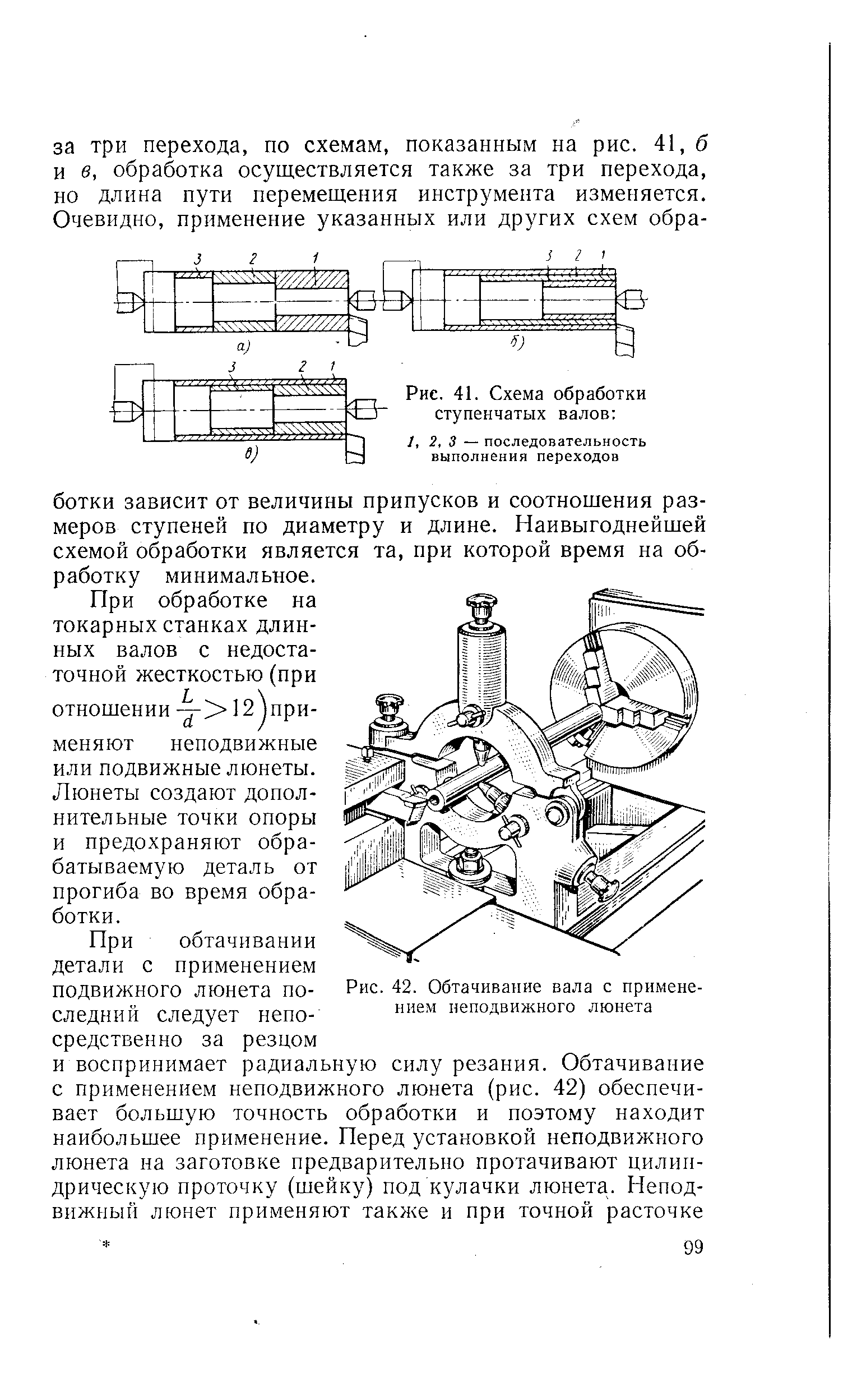 Чертеж люнета компас