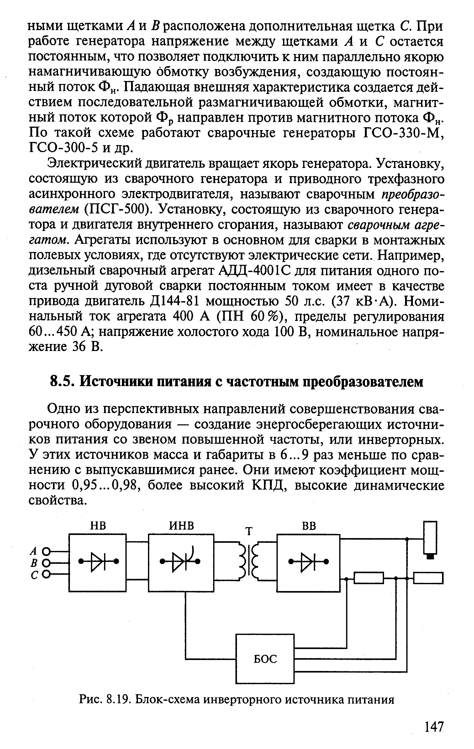 Схема инверторного источника питания