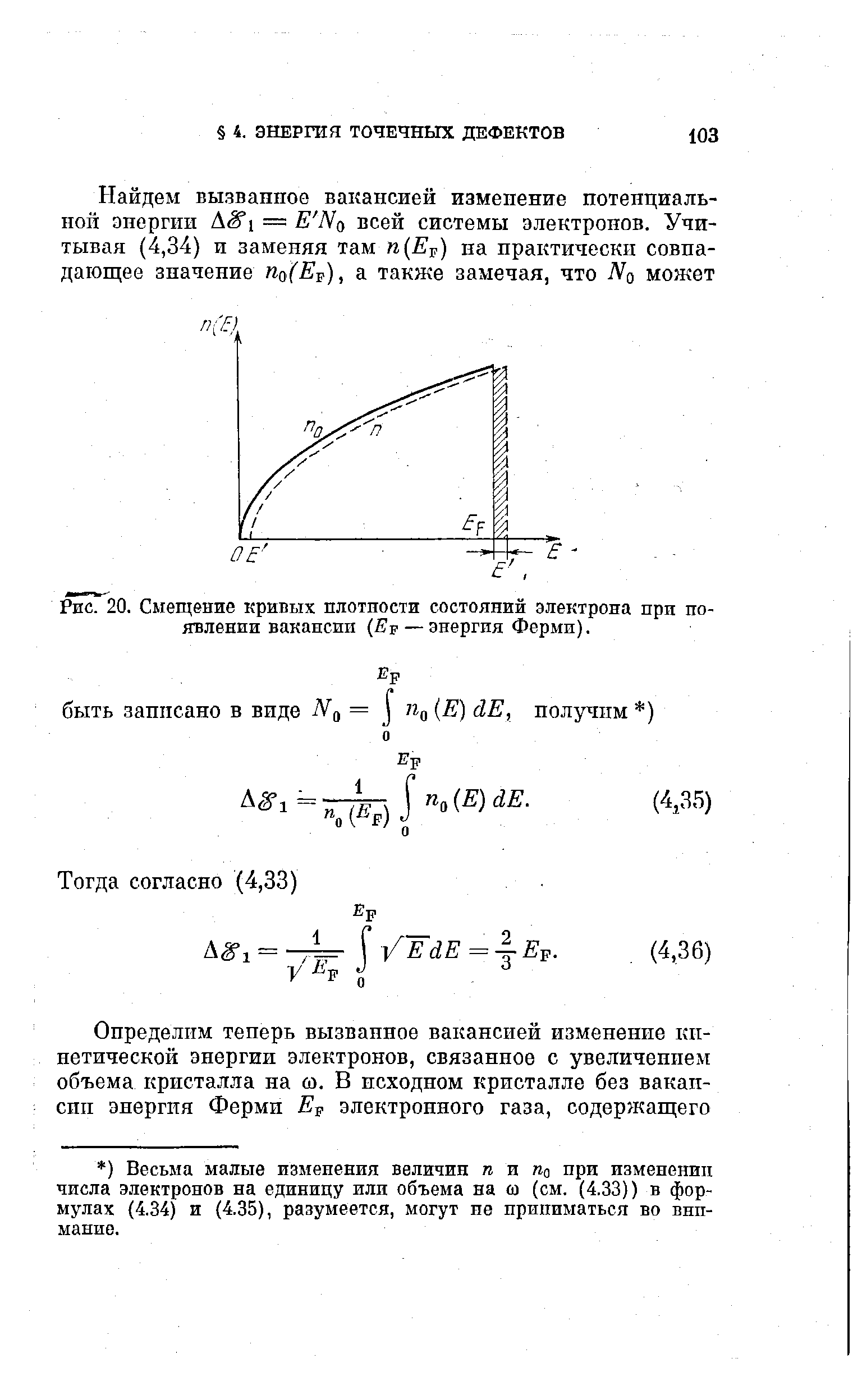 Рис. 20. Смещение кривых <a href="/info/18466">плотности состояний электрона</a> при появлении вакансии (Ер — энергия Ферми).
