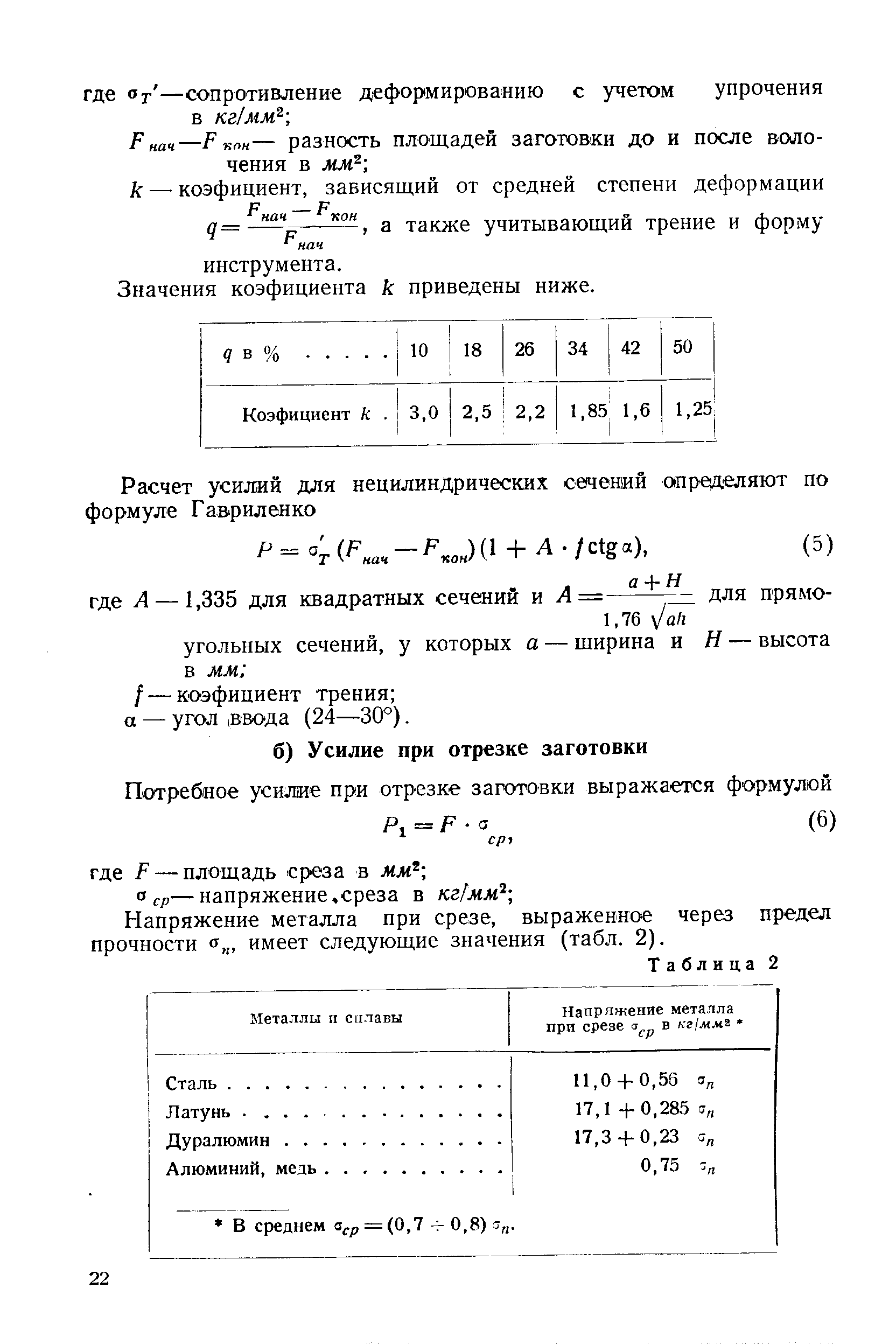 Напряжение металла при срезе, выраженное через предел прочности о, имеет следующие значения (табл. 2).
