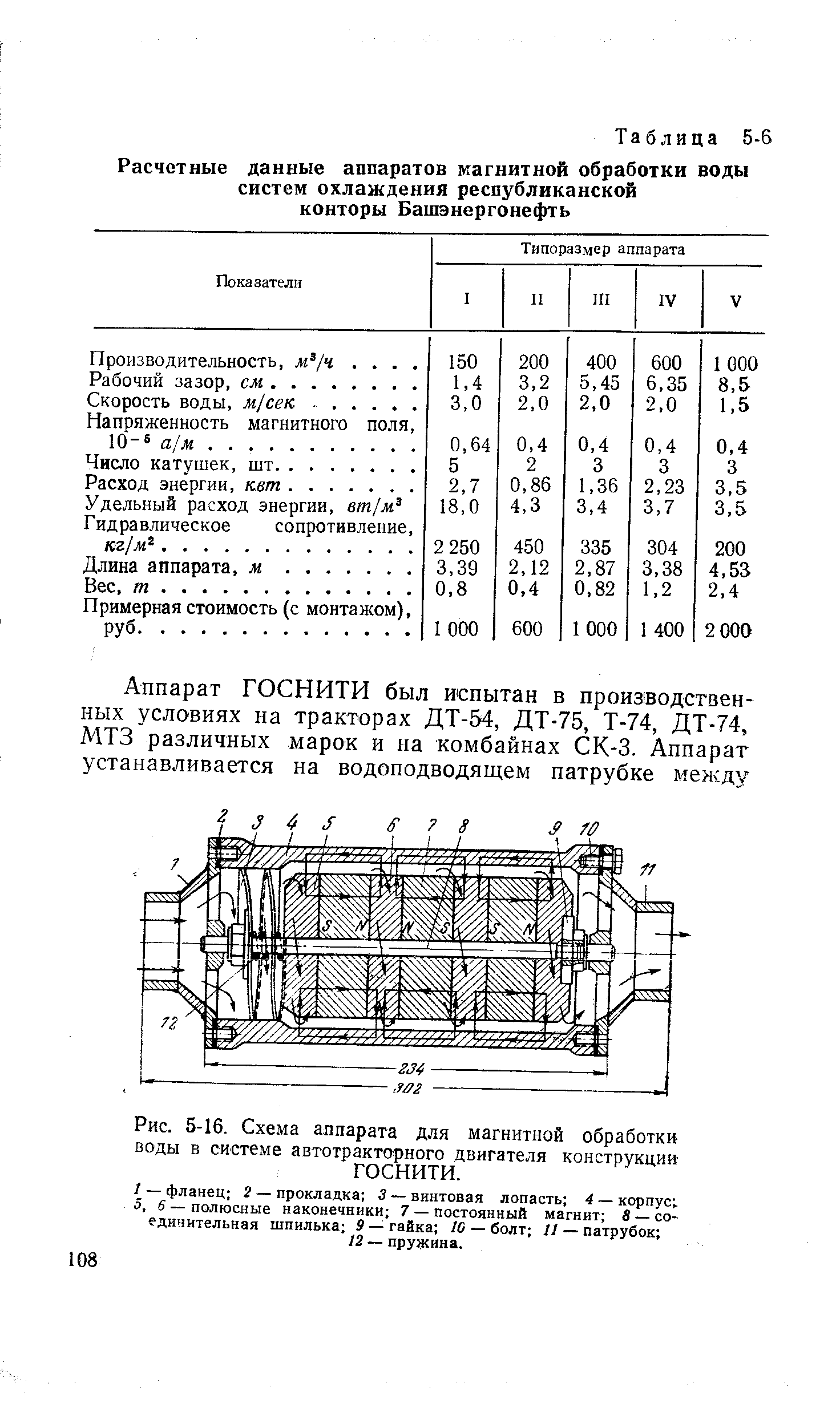 Рис. 5-16. Схема аппарата для <a href="/info/268488">магнитной обработки воды</a> в системе <a href="/info/217888">автотракторного двигателя</a> конструкции ГОСНИТИ.

