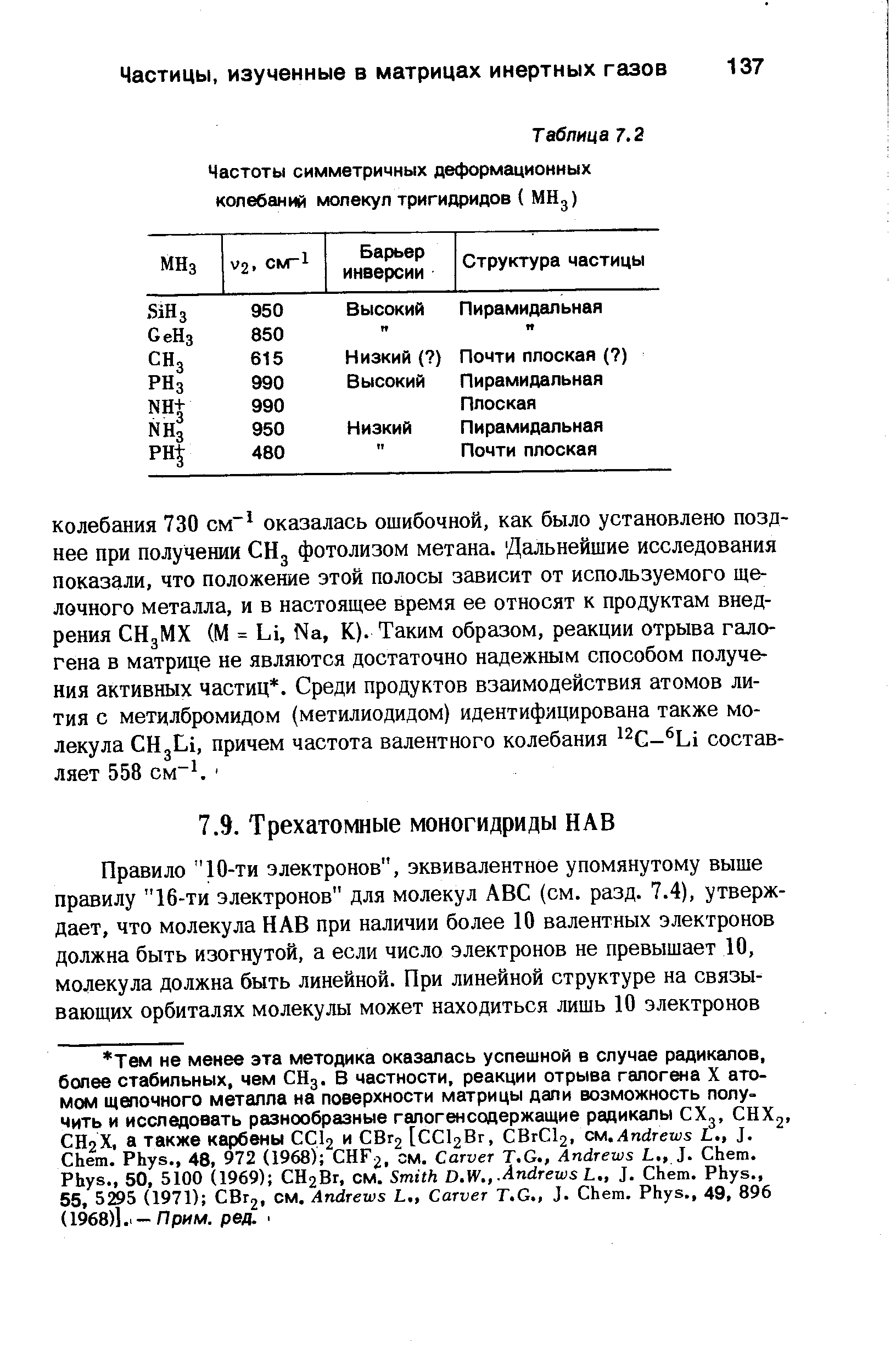 Таблица 7.2 Частоты симметричных деформационных колебаний молекул тригидридов ( МН3)
