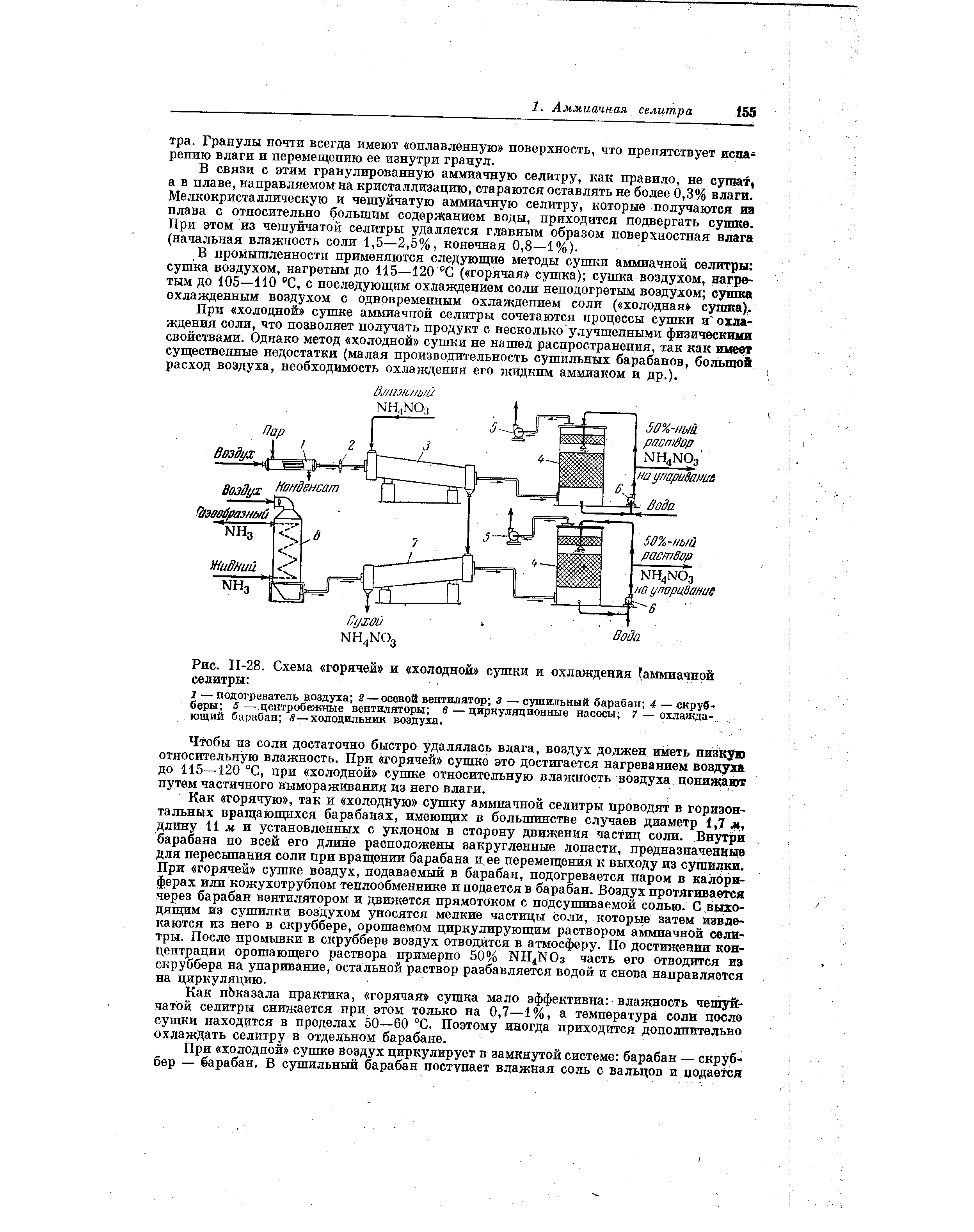 Рис. П-28. Схема горячей и холодной сушки и охлаждения аммиачной селитры 
