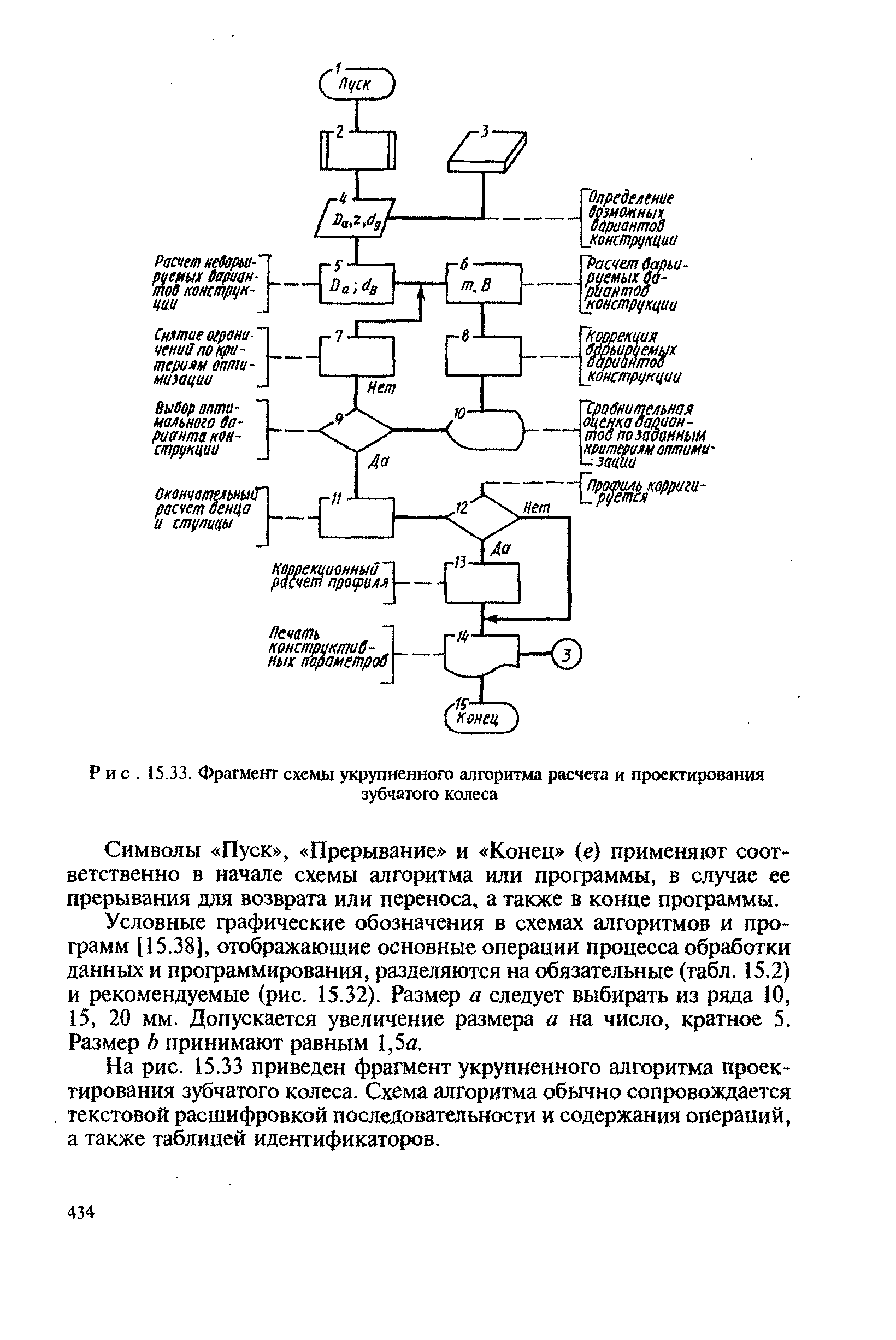 Рис. 15.33, Фрагмент схемы укрупненного алгоритма расчета и проектирования
