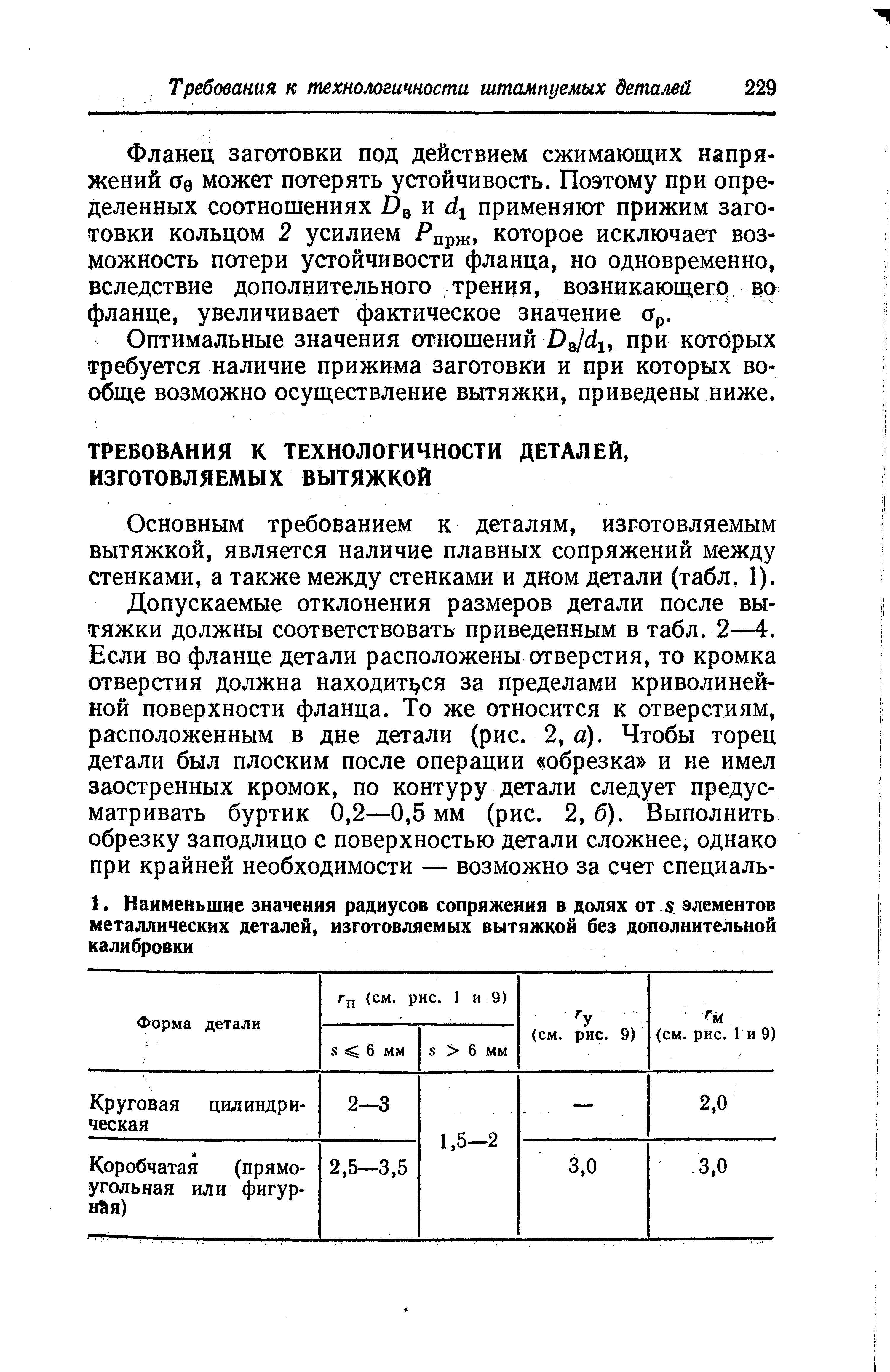 Основным требованием к деталям, изготовляемым вытяжкой, является наличие плавных сопряжений между стенками, а также между стенками и дном детали (табл, 1).
