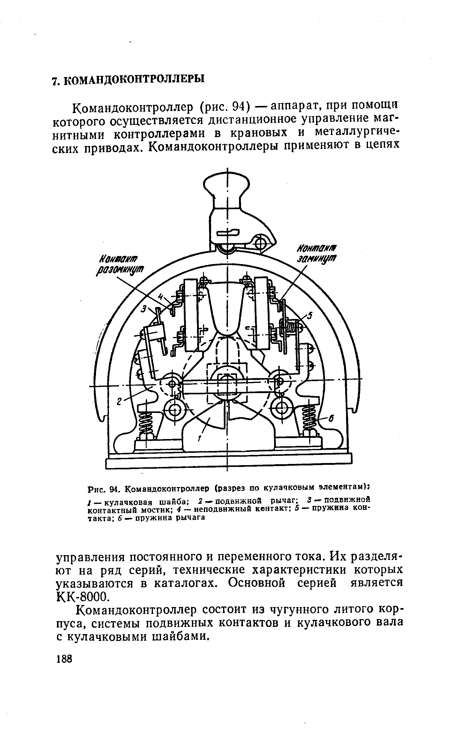 Командоконтроллер состоит из чугунного литого корпуса, системы подвижных контактов и кулачкового вала с кулачковыми шайбами.
