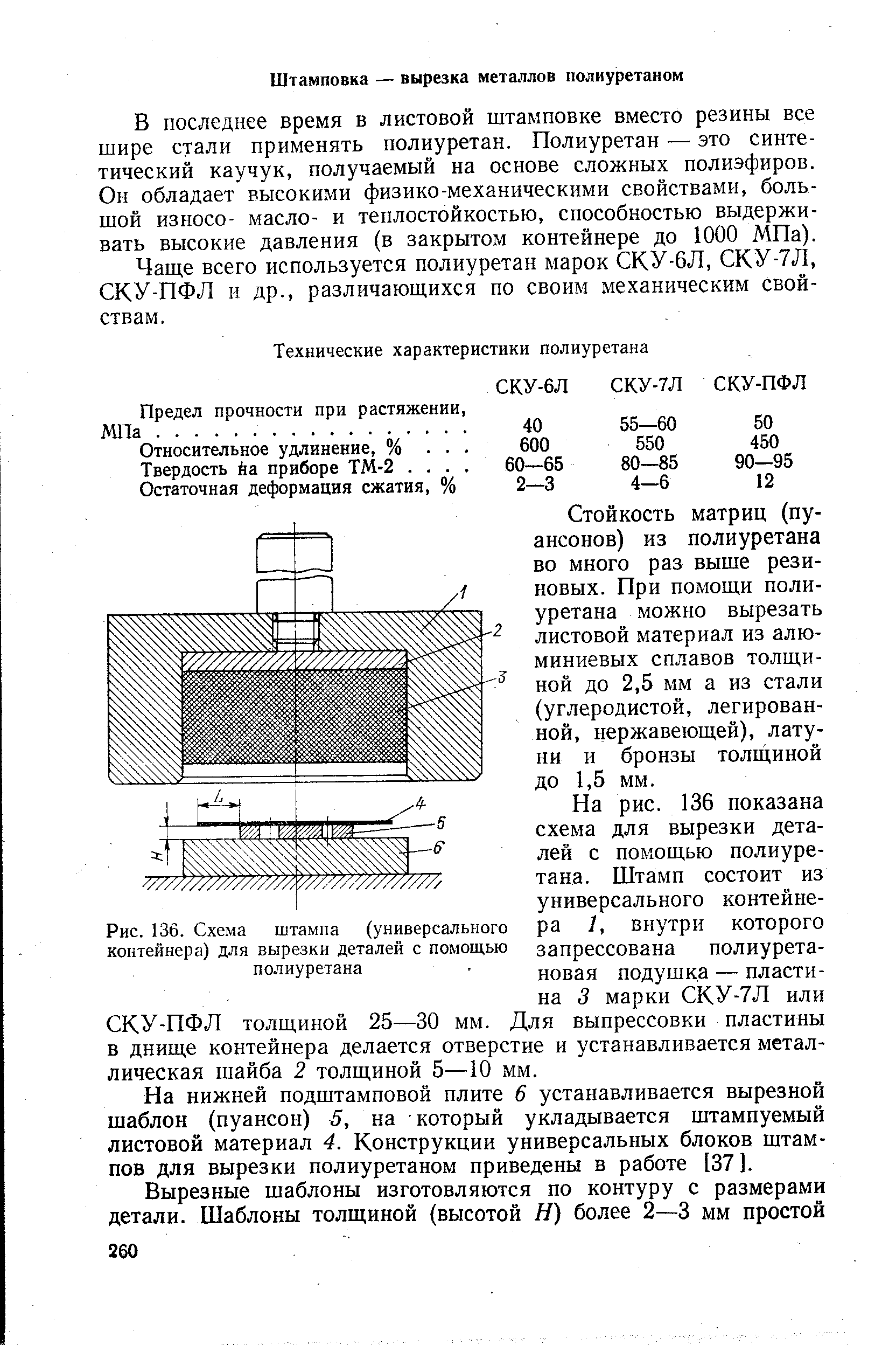 Рис. 136. Схема штампа (<a href="/info/271509">универсального контейнера</a>) для вырезки деталей с помощью полиуретана
