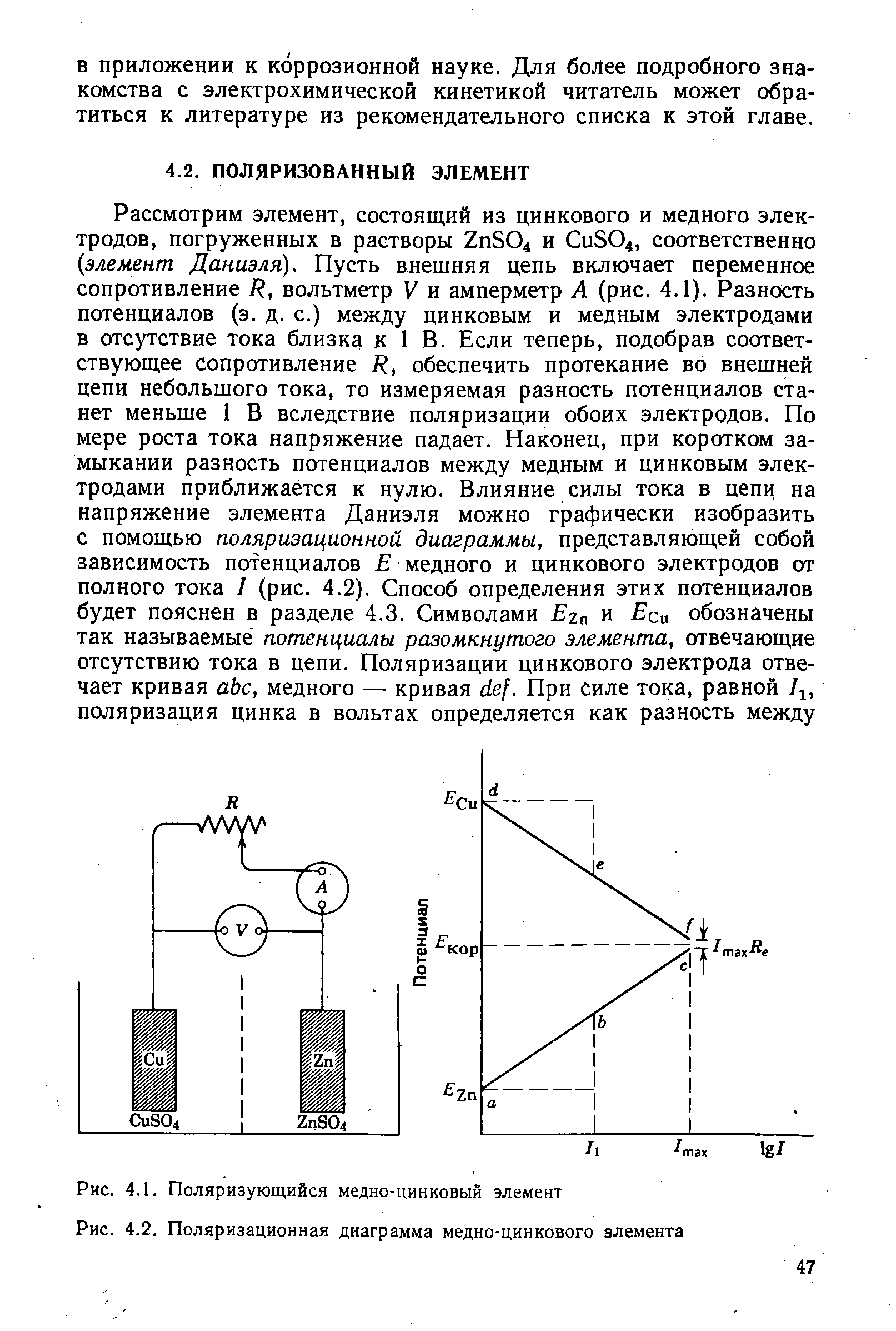 Рис. 4.2. Поляризационная диаграмма медно-цинкового элемента