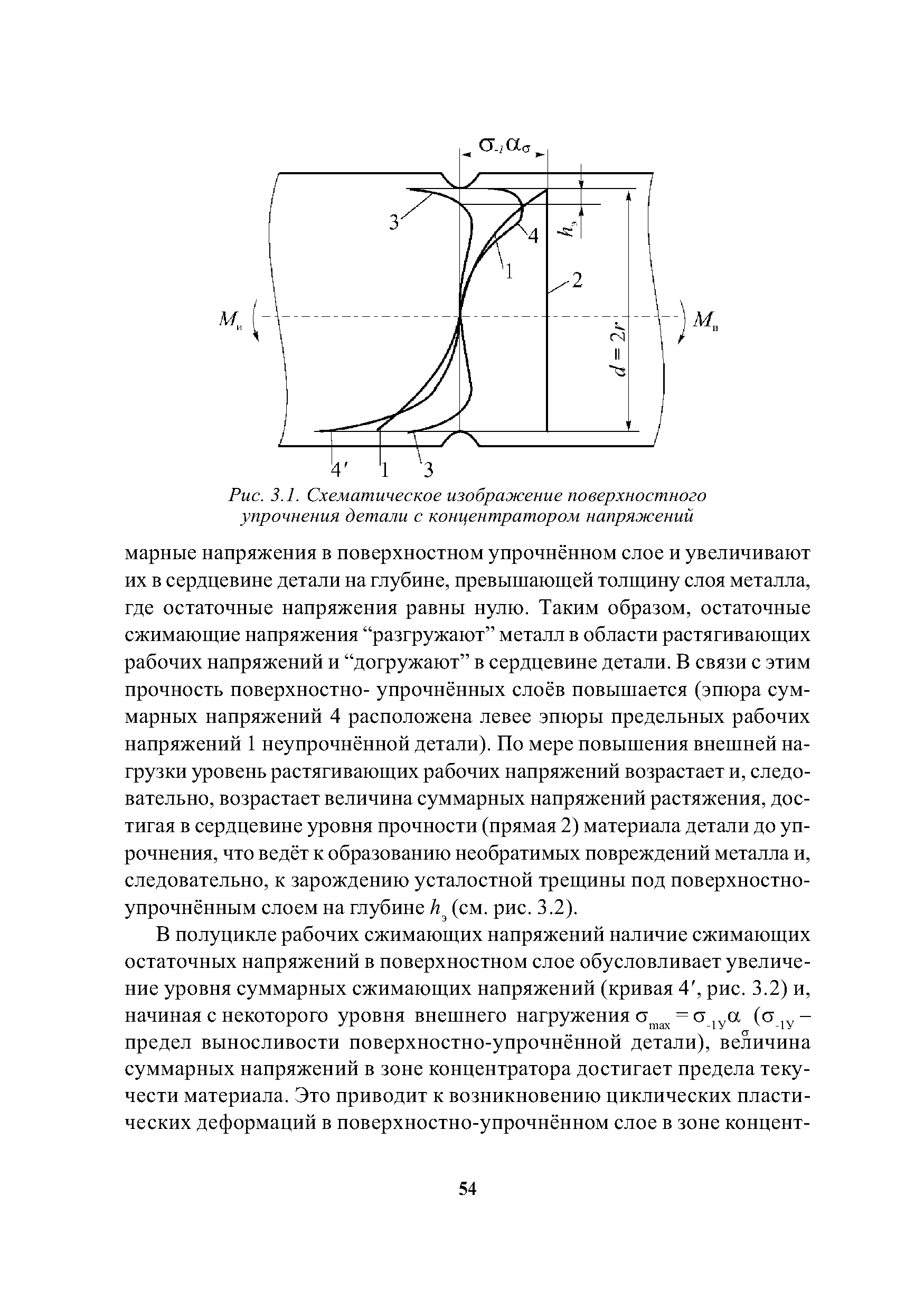 Поверхностное напряжение