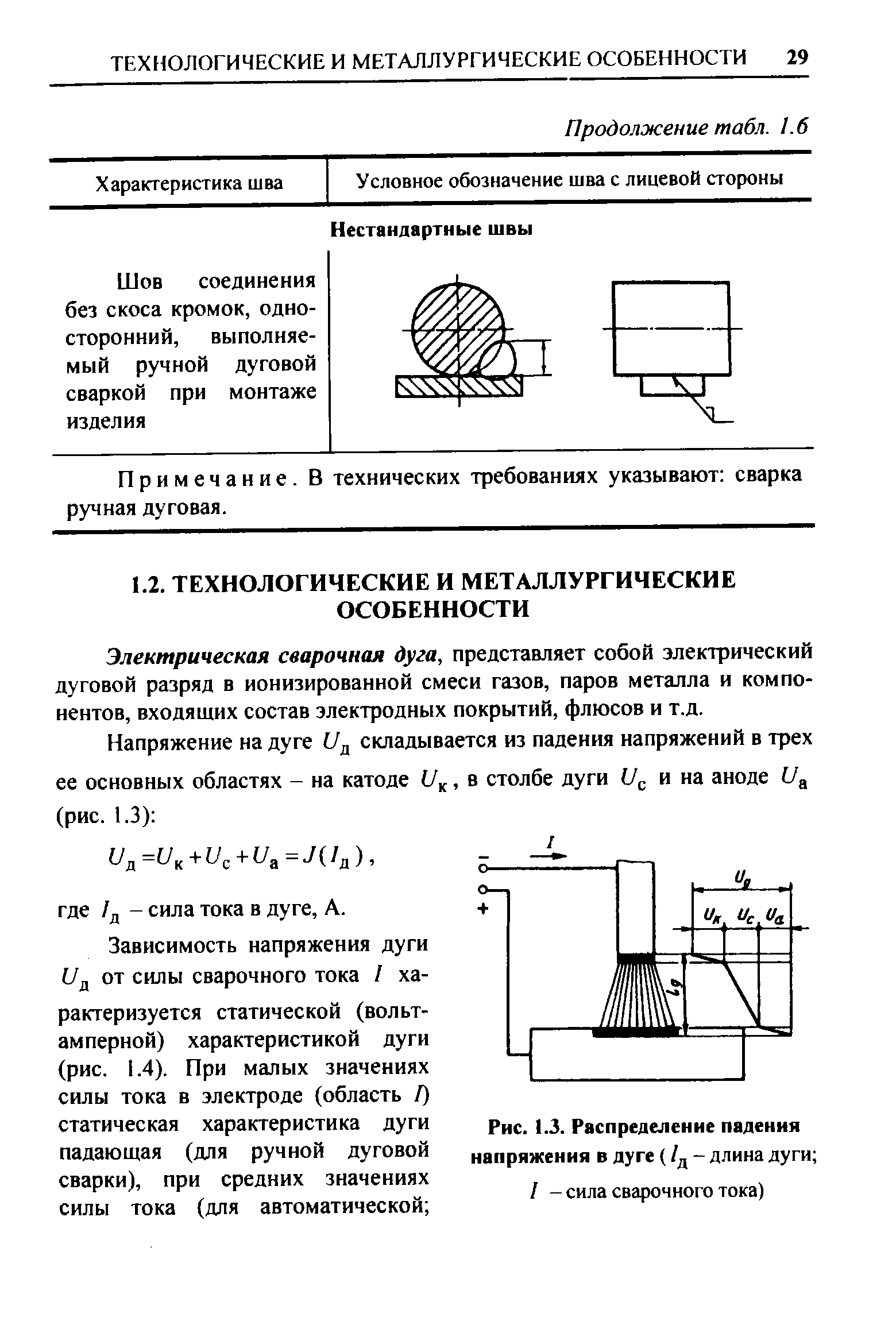 Примечание. В технических требованиях указывают сварка ручная дуговая.
