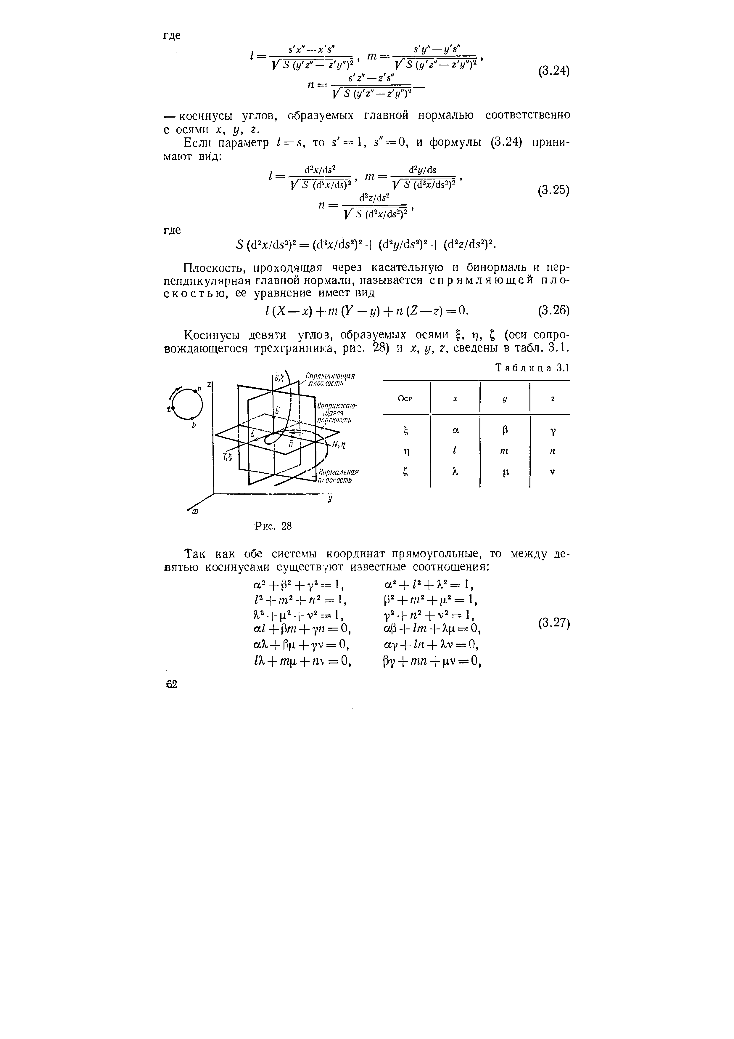 Косинусы девяти углов, образуемых осями т], (оси сопровождающегося трехгранника, рис. 28) и х, у, г, сведены в табл. 3.1.
