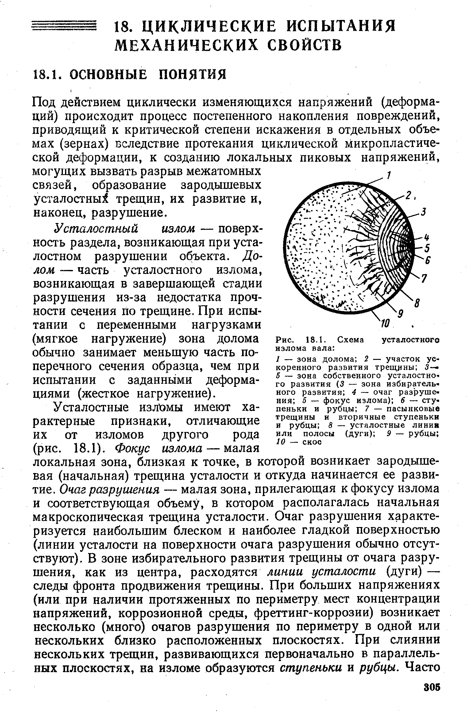 Под действием циклически изменяющихся напряжений (деформаций) происходит процесс постепенного накопления повреждений, приводящий к критической степени искажения в отдельных объемах (зернах) вследствие протекания циклической йикропластиче-ской деформации, к созданию локальных пиковых напряжений, могущих вызвать разрыв межатомных связей, образование зародышевых усталостный трещин, их развитие и, наконец, разрушение.
