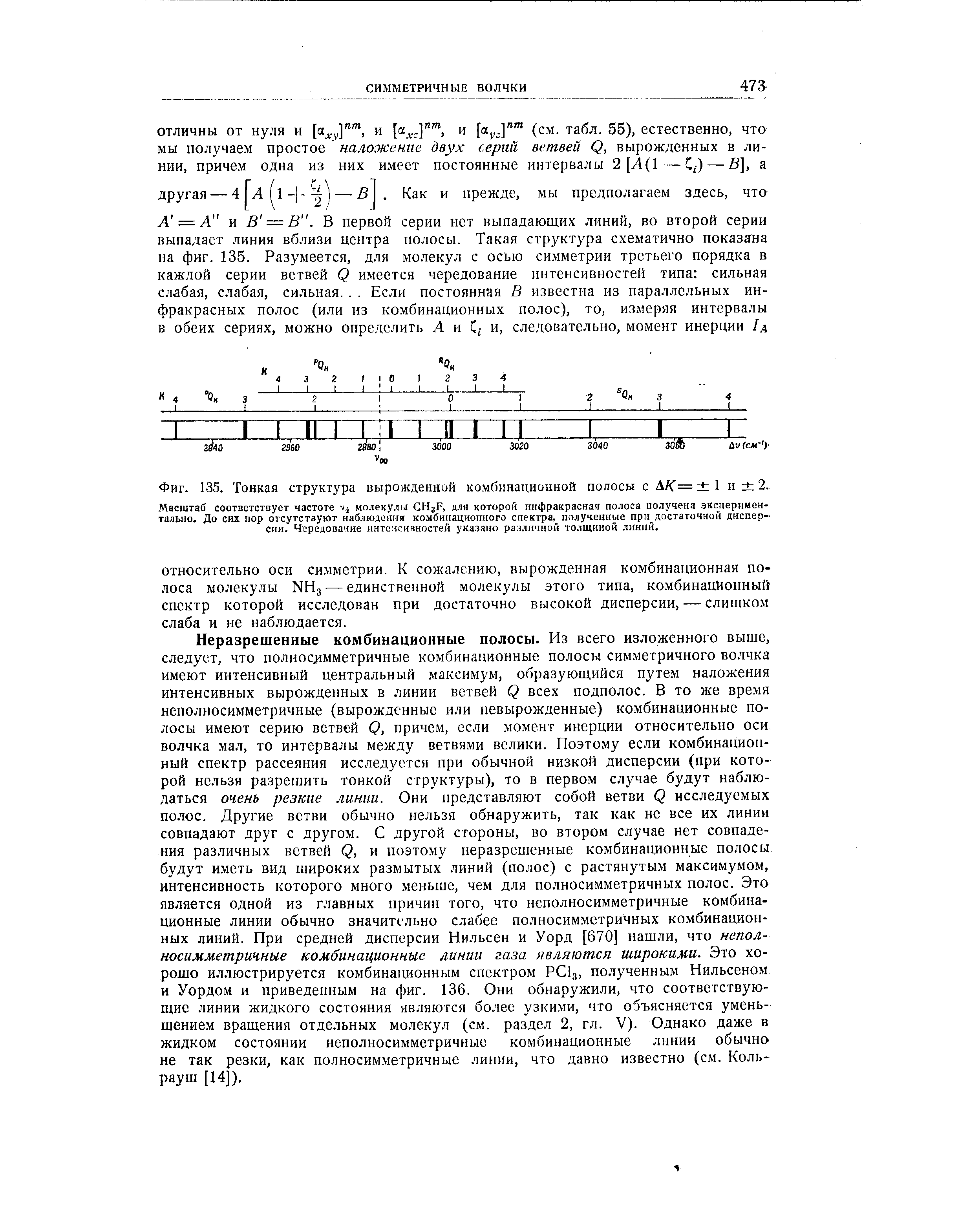 Фиг. 135. <a href="/info/19028">Тонкая структура</a> вырожденной комбинационной полосы с ДА = 1 н 2.
