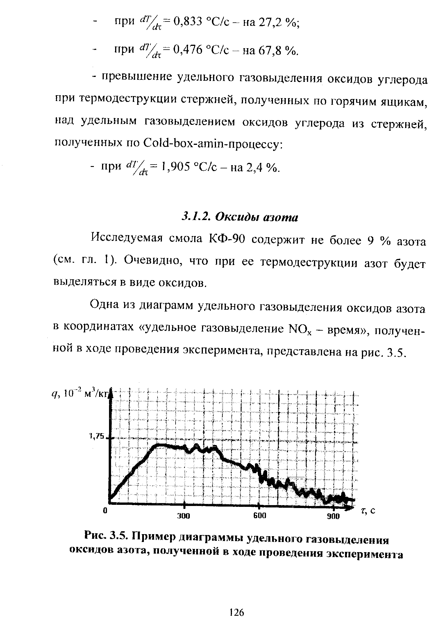 Исследуемая смола КФ-90 содержит не более 9 % азота (см. гл. 1). Очевидно, что при ее термодеструкции азот будет выделяться в виде оксидов.
